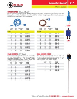 Ordering  Product Information: 1-800-223-4524  n  www.aceglass.com
Temperature Control 317
Thermocouples
Probe
Style
Lgth.
(ft.)
Connector
Type
Order
Code
Coiled
J 10 SMP 12190-01
K 10 SMP 12190-02
T 10 SMP 12190-03
RTD 10 SMP 12190-04
J 10 OST 12190-08
K 10 OST 12190-10
T 10 OST 12190-11
J 20 SMP 12190-20
K 20 SMP 12190-21
T 20 SMP 12190-22
J 20 OST 12190-26
K 20 OST 12190-27
T 20 OST 12190-28
Probe
Style
Lgth.
(ft.)
Connector
Type
Order
Code
Straight
J 10 SMP 12190-40
K 10 SMP 12190-41
T 10 SMP 12190-42
J 10 OST 12190-44
K 10 OST 12190-45
T 10 OST 12190-46
J 20 SMP 12190-50
K 20 SMP 12190-51
T 20 SMP 12190-52
J 20 OST 12190-56
K 20 OST 12190-57
T 20 OST 12190-58
OST
SMP
DUAL SENSORS  PTFE Coated 
Dual coupling temperature thermocouple sensors for
use with Model HCC and 270 J-Kem temperature
controllers. Available in “J”, “T” or “K” types. Probes
are PTFE coated stainless steel in various lengths and
O.D. Probes require 12191 extension cords.
O.D.
(in.)
Lgth.
(in.)
Sensor
Type
Order
Code
1/8 12 T 12184-02
1/4 12 T 12184-04
1/4 24 T 12184-06
1/4 36 T 12184-08
1/8 12 J 12184-12
1/4 12 J 12184-14
1/4 24 J 12184-16
1/4 36 J 12184-18
1/8 12 K 12184-20
1/4 12 K 12184-22
1/4 24 K 12184-24
1/4 36 K 12184-26
DUAL SENSOR CORDS 
Dual element extension cords for use with dual
element 12184 sensors for J-Kem models HCC and
270 temperature controllers. Available in “T”, “K”,
and “J” types in 10 or 25 foot lengths.
Probe
Style
Lgth.
(ft.)
Order
Code
T 10 12191-02
J 10 12191-06
K 10 12191-08
T 25 12191-20
J 25 12191-22
K 25 12191-24
SENSOR CORDS  Coiled and Straight
Sensor extension cords for use with all J-Kem thermocouple probes. Cords match color of probe type: blue,
black, yellow or white. Available in either 10 or 20 foot coiled or straight styles. Select length, type, and
connector, SMP (flat plug) or OST (round plug).
 