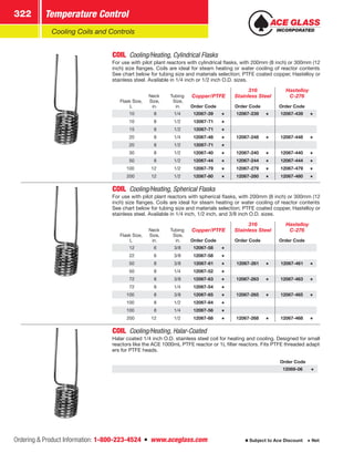 Ordering  Product Information: 1-800-223-4524  n  www.aceglass.com
Temperature Control322
Subject to Ace Discount  Net
Cooling Coils and Controls
COIL  Cooling/Heating, Cylindrical Flasks
For use with pilot plant reactors with cylindrical flasks, with 200mm (8 inch) or 300mm (12
inch) size flanges. Coils are ideal for steam heating or water cooling of reactor contents.
See chart below for tubing size and materials selection; PTFE coated copper, Hastelloy or
stainless steel. Available in 1/4 inch or 1/2 inch O.D. sizes.
Flask Size,
L
Neck
Size,
in.
Tubing
Size,
in.
Copper/PTFE
316
Stainless Steel
Hastelloy
C-276
Order Code Order Code Order Code
 10  8 1/4 12067-39 12067-239 12067-439
 10  8 1/2 12067-71
 15  8 1/2 12067-71
 20  8 1/4 12067-48 12067-248 12067-448
 20  8 1/2 12067-71
 30  8 1/2 12067-40 12067-240 12067-440
 50  8 1/2 12067-44 12067-244 12067-444
100 12 1/2 12067-79 12067-279 12067-479
200 12 1/2 12067-80 12067-280 12067-480
COIL  Cooling/Heating, Spherical Flasks
For use with pilot plant reactors with spherical flasks, with 200mm (8 inch) or 300mm (12
inch) size flanges. Coils are ideal for steam heating or water cooling of reactor contents.
See chart below for tubing size and materials selection; PTFE coated copper, Hastelloy or
stainless steel. Available in 1/4 inch, 1/2 inch, and 3/8 inch O.D. sizes.
Flask Size,
L
Neck
Size,
in.
Tubing
Size,
in.
Copper/PTFE
316
Stainless Steel
Hastelloy
C-276
Order Code Order Code Order Code
 12  6 3/8 12067-58
 22  6 3/8 12067-58
 50  8 3/8 12067-61 12067-261 12067-461
 50  8 1/4 12067-52
 72  8 3/8 12067-63 12067-263 12067-463
 72  8 1/4 12067-54
100  8 3/8 12067-65 12067-265 12067-465
100  8 1/2 12067-84
100  8 1/4 12067-56
200 12 1/2 12067-68 12067-268 12067-468
COIL Cooling/Heating, Halar-Coated
Halar coated 1/4 inch O.D. stainless steel coil for heating and cooling. Designed for small
reactors like the ACE 1000mL PTFE reactor or 1L filter reactors. Fits PTFE threaded adapt-
ers for PTFE heads.
Order Code
12069-06
 
