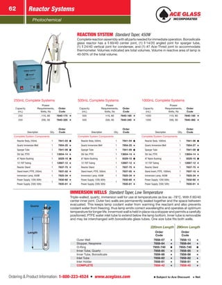 Photochemical
Reactor Systems62
Ordering  Product Information: 1-800-223-4524  n  www.aceglass.com Subject to Ace Discount  Net
REACTION SYSTEM Standard Taper, 450W
Completereactionassemblywithallpartsneededforimmediateoperation.Borosilicate
glass reactor has a  60/40 center joint, (1)  14/20 angled joint for sparger tube,
(1)  24/40 vertical joint for condenser, and (1) #7 Ace-Thred joint to accommodate
thermometer. Volumes indicated are total volumes. Volume in reactive area of lamp is
40-50% of the total volume.
Description Qty.
Order
Code
Complete System Components
Reactor Body, 250mL 1 7841-03
Quartz Immersion Well 1 7854-25
Sparger Tube 1 7841-09
Stir bar, PTFE 1 13654-14
#7 Nylon Bushing 1 5029-10
10’ FEP Tubing 1 12687-12
Reactor Stand 1 7837-75
Stand Insert, PTFE, 250mL 1 7837-02
Immersion Lamp, 450W 1 7825-34
Power Supply, 120V, 60Hz
1
7830-60
Power Supply, 230V, 50Hz 7830-61
250mL Complete Systems
Capacity
(mL)
Power
Requirements,
Volts, Hz
Order
Code
250 115, 60 7840-175
250 230, 50 7840-320
Description Qty.
Order
Code
Complete System Components
Reactor Body, 500mL 1 7841-04
Quartz Immersion Well 1 7854-25
Sparger Tube 1 7841-09
Stir bar, PTFE 1 13654-14
#7 Nylon Bushing 1 5029-10
10’ FEP Tubing 1 12687-12
Reactor Stand 1 7837-75
Stand Insert, PTFE, 500mL 1 7837-05
Immersion Lamp, 450W 1 7825-34
Power Supply, 120V, 60Hz
1
7830-60
Power Supply, 230V, 50Hz 7830-61
500mL Complete Systems
Capacity
(mL)
Power
Requirements,
Volts, Hz
Order
Code
500 115, 60 7840-180
500 230, 50 7840-340
Description Qty.
Order
Code
Complete System Components
Reactor Body, 1000mL 1 7841-06
Quartz Immersion Well 1 7854-27
Sparger Tube 1 7841-09
Stir bar, PTFE 1 13654-14
#7 Nylon Bushing 1 5029-10
10’ FEP Tubing 1 12687-12
Reactor Stand 1 7837-75
Stand Insert, PTFE, 1000mL 1 7837-10
Immersion Lamp, 450W 1 7825-34
Power Supply, 120V, 60Hz
1
7830-60
Power Supply, 230V, 50Hz 7830-61
1000mL Complete Systems
Capacity
(mL)
Power
Requirements,
Volts, Hz
Order
Code
1000 115, 60 7840-185
1000 230, 50 7840-360
Length
Quartz
IMMERSION WELLS Standard Taper, Low Temperature
Triple-walled, quartz, immersion well for use at temperatures as low as -78°C. With  60/40
center inner joint. Outer two walls are permanently sealed together and the space between
evacuated. This keeps lamp coolant water from warming the reactant and also prevents
coolant water from freezing, thus lamp emits correct wavelengths and operates at optimum
temperature for longer life. Innermost wall is held in place via a stopper and permits a carefully
positioned, PTFE water inlet tube to extend below the lamp bottom. Inner tube is removable
and may be interchanged with borosilicate glass tubes. One size tube fits both wells.
220mm Length 290mm Length
Order
Code
Order
Code
Outer Well 7858-07 7858-13
Stopper, Neoprene 7858-84 7858-84
O‑Ring 7855-740 7855-740
Inner Tube, Quartz 7858-85 7858-85
Inner Tube, Borosilicate 7858-88 7858-88
Inlet Tube 7858-82 7858-82
Inlet Holder 7858-81 7858-81
COMPLETE 7858-42 7858-45
 