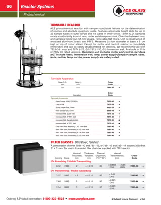 Photochemical
Reactor Systems66
Ordering  Product Information: 1-800-223-4524  n  www.aceglass.com Subject to Ace Discount  Net
TURNTABLE REACTOR
ACE photochemical reactor with sample roundtable feature for the determination
of relative and absolute quantum yields. Features adjustable height slots for up to
33 sample tubes in outer circle and 18 tubes in inner circle, 13mm O.D. Samples
rotate equidistantly around lamp under variable rpm control. Chamber between lamp
and samples holds four, 51mm square, removable flat filters. Unit is constructed of
anodized aluminum, brass and PTFE. Measures 25.4cm diameter at base x 61cm
high at top of motor stand. Except for motor and control, reactor is completely
immersible and can be easily disassembled for cleaning. We recommend use with
7825-34 Lamp and 7874 (-23,-26) 7875 (-30,-35) immersion well. Available in 115v
or 230v CE rated versions. Complete unit includes motor and control, but does
NOT include filters, immersion well, lamp, power supply (lamp) or sample tubes.
Note: neither lamp nor its power supply are safety rated.
Description
Order
Code
Optional Accessories
Power Supply, 450W, 120V 60Hz 7830-60
Lamp, 450W 7825-34
Quartz Sample Tube, 13mm 8683-08
Pyrex Sample Tube, 13mm 8686-09
Immersion Well, Quartz Inlet 7874-23
Immersion Well, #7 PTFE Inlet 7874-26
Immersion Well, Borosilicate Inlet 7875-30
Immersion Well, #7 PTFE Inlet 7875-35
Clear Filter Glass, Absorbing, 1.9-2.1mm thick 7891-40
Black Filter Glass, Transmitting, 4.9-5.1mm thick 7891-42
Black Filter Glass, Transmitting, 4.4-4.6mm thick 7891-44
Black Filter Glass, Transmitting, 2.9-3.1mm thick 7891-46
Turntable Apparatus
Base O.D.,
mm
Height,
mm
Order
Code
254 610 7891-30
FILTER GLASSES  UltraViolet, Polished
A combination of either 7891-40 and 7891-42, or 7891-40 and 7891-44 isolates 3650 line.
51 x 51mm. For use in four-sided filter chamber supplied with 7891 reactor.
Corning Kopp
Nominal
Thickness,
mm
Thickness
Variation,
mm
Thermal
Expansion,
( * E-7
°C-1
)
Internal
Transmittance,
(nm)
Order
Code
UV Absorbing / Visible Transmitting
0-52 7380 2 +/- 0.10 85
 0.0055
(334)
 0.65
(365)
7891-40
UV Transmitting / Visible Absorbing
7-37 5860 4.5 +/- 0.10 92
 0.60
(365)
7891-42
7-60 5840 5 +/- 0.10 92
 0.225
(365)
7891-44
7-54 9863 3 +/- 0.10 97
 0.425
(254)
7891-46
 