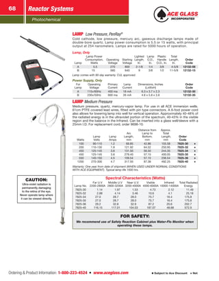 Photochemical
Reactor Systems68
Ordering  Product Information: 1-800-223-4524  n  www.aceglass.com Subject to Ace Discount  Net
LAMP  Low Pressure, PenRay®
Cold cathode, low pressure, mercury arc, gaseous discharge lamps made of
double-bore quartz. Lamp power consumption is 5.5 or 15 watts, with principal
output at 254 nanometers. Lamps are rated for 5000 hours of operation.
Lamp, Only
Lamp
Lamp Power
Consumption,
Watts
Operating
Voltage
Starting
Voltage
Lighted
Length,
In.
Lamp
O.D.,
In.
Plastic
Handle
O.D., In.
Total
Length,
In.
Order
Code
A  5.5 270 800 2-1/8 1/4 3/8  4-5/8 12132-08
B 15 560 640 9 3/8 1/2 11-5/8 12132-15
Lamp comes with 90-day warranty. CUL approved.
Power Supply, Only
For
Lamp
Operating
Voltage
Primary
Current
Lamp
Current
Dimensions, Inches
(LxWxH)
Order
Code
A 115v/60Hz 400 ma 18 mA 6.3 x 3.7 x 2.3 12132-30
B 230v/50Hz 600 ma 26 mA 4.6 x 5.8 x 3.8 12132-35
CAUTION:
Ultra-violet radiation is
permanently ­damaging
to the retina of the eye.
Never operate lamp where
it can be viewed directly.
LAMPMedium Pressure
Medium pressure, quartz, mercury-vapor lamp. For use in all ACE immersion wells.
61cm PTFE covered lead wires, fitted with pin type connectors. A 6-foot power cord
also allows for lowering lamp into well for vertical operation. Approximately 40-48% of
the radiated energy is in the ultraviolet portion of the spectrum, 40-43% in the visible
region and the balance in the Infrared. Can be inserted into a glass well/sleeve with a
25mm I.D. For replacement cord, order 9698-10.
Watts
Lamp
Volts
Lamp
Amps
Arc
Length,
mm
Distance from
Lamp to
Bottom,
mm
Approx.
Total
Length,
mm
Order
Code
 100  90-110 1.2  69.85 42.86 155.58 7825-30
 200 110-130 1.9 121.92 64.52 250.95 7825-32
 450 125-145 3.6 131.50 56.50 244.35 7825-34
 450 125-145 3.6 279.40 57.15 400.05 7825-35
 550 140-150 4.5 109.54 57.15 236.54 7825-36
1200 270-300 4.7 317.50 87.38 492.25 7825-40
Warranty: One year from date of shipment (WHEN USED UNDER NORMAL CONDITIONS
WITH ACE EQUIPMENT). Typical lamp life 1000 hrs.
Spectral Characteristics (Watts)
Lamp No.
Far U.V
2200-2800A
Middle U.V
2800-3200A
Near U.V.
3200-4000A
Visible
4000-6000A
Infrared
10000-14000A
Total Radiated
Energy
7825-30   1.14   1.97   1.53   4.73  2.12  11.49
7825-32   2.88   4.14   3.46  10.6  4.1  25.18
7825-34  27.0  28.7  28.0  75.7 16.4 175.8
7825-35  27.0  28.7  28.0  75.7 16.4 175.8
7825-36  29.2  32.8  32.9  87.2 20.6 202.7
7825-40 116.15 117.01 104.03 187.07 48.68 572.9
FOR SAFETY:
We recommend use of Safety Reaction Cabinet plus Water-Flo Monitor when
operating these lamps.
 