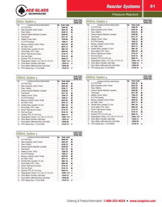 Pressure Reactors
Reactor Systems 81
Ordering  Product Information: 1-800-223-4524  n  www.aceglass.com
500mL System
Order Code
6438-240
No. (contains all items listed below) Qty Order Code
1 #15 PTFE Plug 2 5846-48
2 West Condenser w/Ace‑Threds 1 6024-20
3 Flask, 500mL 1 6438-14
4 Pressure Reactor Manifold, complete 1 6448-68
5 Thermowell 1 6471-41
6 Addition Funnel, 60mL 1 7299-06
7 #15 PTFE Bushing) 2 7506-27
8 Bearing, complete, w/Ace‑Threds 1 8044-55
9 Stir Shaft, 10mm 1 8075-12
10 Flexible Shaft, complete, 91.4cm 1 8081-30
11 Stirrer Blade, PTFE, 19mm 1 8082-04
12 Krytox®
High Vacuum Grease 1 8116-10
13 Flex-Grip Chuck 1 8124-10
14 Bushing, PTFE, #15 w/O‑ring 1 8648-19
15 Polypropylene Tubing, 1/4 in. OD x 0.170 in. ID 1 12681-110
16 Stirrer Motor Controller, Solid State 1 13530-10
17 Stirrer Motor w/Mounting Rod, Solid State 1 13649-09
18 PTFE Sealing Tape, 1/2 inch Width 1 14120-18
1000mL System
Order Code
6438-247
No. (contains all items listed below) Qty Order Code
1 #15 PTFE Plug 2 5846-48
2 West Condenser w/Ace‑Threds 1 6024-20
3 Flask, 1000mL 1 6438-17
4 Pressure Reactor Manifold, complete 1 6448-68
5 Thermowell 1 6471-43
6 Addition Funnel, 125mL 1 7299-12
7 #15 PTFE Bushing 2 7506-27
8 Bearing, complete, w/Ace‑Threds 1 8044-55
9 Stir Shaft, 10mm 1 8075-12
10 Flexible Shaft, complete, 91.4cm 1 8081-30
11 Stirrer Blade, PTFE, 19mm 1 8082-04
12 Krytox®
High Vacuum Grease 1 8116-10
13 Flex-Grip Chuck 1 8124-10
14 Bushing, PTFE, #15 w/O‑ring 1 8648-19
15 Polypropylene Tubing, 1/4 in. OD x 0.170 in. ID 1 12681-110
16 Stirrer Motor Controller, Solid State 1 13530-10
17 Stirrer Motor w/Mounting Rod, Solid State 1 13649-09
18 PTFE Sealing Tape, 1/2 inch Width 1 14120-18
2000mL System
Order Code
6438-250
No. (contains all items listed below) Qty Order Code
1 #15 PTFE Plug 2 5846-48
2 West Condenser w/Ace‑Threds 1 6024-20
3 Flask, 2000mL 1 6438-19
4 Pressure Reactor Manifold, complete 1 6448-68
5 Thermowell 1 6471-43
6 Addition Funnel, 150mL 1 7299-25
7 #15 PTFE Bushing 2 7506-27
8 Bearing, complete, w/Ace‑Threds 1 8044-55
9 Stir Shaft, 10mm 1 8075-12
10 Flexible Shaft, complete, 91.4cm 1 8081-30
11 Stirrer Blade, PTFE, 19mm 1 8082-04
12 Krytox®
High Vacuum Grease 1 8116-10
13 Flex-Grip Chuck 1 8124-10
14 Bushing, PTFE, #15 w/O‑ring 1 8648-19
15 Polypropylene Tubing, 1/4 in. OD x 0.170 in. ID 1 12681-110
16 Stirrer Motor Controller, Solid State 1 13530-10
17 Stirrer Motor w/Mounting Rod, Solid State 1 13649-09
18 PTFE Sealing Tape, 1/2 inch Width 1 14120-18
3000mL System
Order Code
6438-253
No. (contains all items listed below) Qty Order Code
1 #15 PTFE Plug 3 5846-48
2 West Condenser w/Ace‑Threds 1 6024-20
3 Flask, 3000mL 1 6438-24
4 Pressure Reactor Manifold, complete 1 6448-68
5 Thermowell 1 6471-47
6 Addition Funnel, 150mL 1 7299-25
7 #15 PTFE Bushing 2 7506-27
8 Bearing, complete, w/Ace‑Threds 1 8044-55
9 Stir Shaft, 10mm 1 8075-12
10 Flexible Shaft, complete, 91.4cm 1 8081-30
11 Stirrer Blade, PTFE, 19mm 1 8082-04
12 Krytox®
High Vacuum Grease 1 8116-10
13 Flex-Grip Chuck 1 8124-10
14 Bushing, PTFE, #15 w/O‑ring 1 8648-19
15 Polypropylene Tubing, 1/4 in. OD x 0.170 in. ID 1 12681-110
16 Stirrer Motor Controller, Solid State 1 13530-10
17 Stirrer Motor w/Mounting Rod, Solid State 1 13649-09
18 PTFE Sealing Tape, 1/2 inch Width 1 14120-18
5000mL System
Order Code
6438-255
No. (contains all items listed below) Qty Order Code
1 #15 PTFE Plug 3 5846-48
2 West Condenser w/Ace‑Threds 1 6024-20
3 Flask, 5000mL 1 6438-29
4 Pressure Reactor Manifold, complete 1 6448-68
5 Thermowell 1 6471-49
6 Addition Funnel, 500mL 1 7299-34
7 #15 PTFE Bushing 2 7506-27
8 Bearing, complete, w/Ace‑Threds 1 8044-55
9 Stir Shaft, 10mm 1 8075-14
10 Flexible Shaft, complete, 91.4cm 1 8081-30
11 Stirrer Blade, PTFE, 19mm 1 8082-04
12 Krytox®
High Vacuum Grease 1 8116-10
13 Flex-Grip Chuck 1 8124-10
14 Bushing, PTFE, #15 w/O‑ring 1 8648-19
15 Polypropylene Tubing, 1/4 in. OD x 0.170 in. ID 1 12681-110
16 Stirrer Motor Controller, Solid State 1 13530-10
17 Stirrer Motor w/Mounting Rod, Solid State 1 13649-09
18 PTFE Sealing Tape, 1/2 inch Width 1 14120-18
 