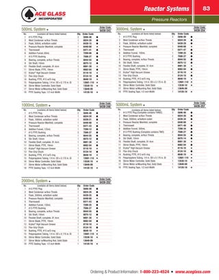 Pressure Reactors
Reactor Systems 83
Ordering  Product Information: 1-800-223-4524  n  www.aceglass.com
500mL System
Order Code
6439-243
No. (contains all items listed below) Qty Order Code
1 #15 PTFE Plug 2 5846-48
2 West Condenser w/Ace‑Threds 1 6024-20
3 Flask, 500mL w/bottom outlet 1 6439-15
4 Pressure Reactor Manifold, complete 1 6448-68
5 Thermowell 1 6471-41
6 Addition Funnel, 60mL 1 7299-06
7 #15 PTFE Bushing 2 7506-27
8 Bearing, complete, w/Ace‑Threds 1 8044-55
9 Stir Shaft, 10mm 1 8075-12
10 Flexible Shaft, complete, 91.4cm 1 8081-30
11 Stirrer Blade, PTFE, 19mm 1 8082-04
12 Krytox®
High Vacuum Grease 1 8116-10
13 Flex-Grip Chuck 1 8124-10
14 Bushing, PTFE, #15 w/O‑ring 1 8648-19
15 Polypropylene Tubing, 1/4 in. OD x 0.170 in. ID 1 12681-110
16 Stirrer Motor Controller, Solid State 1 13530-10
17 Stirrer Motor w/Mounting Rod, Solid State 1 13649-09
18 PTFE Sealing Tape, 1/2 inch Width 1 14120-18
1000mL System
Order Code
6439-248
No. (contains all items listed below) Qty Order Code
1 #15 PTFE Plug 2 5846-48
2 West Condenser w/Ace‑Threds 1 6024-20
3 Flask, 1000mL w/bottom outlet 1 6439-21
4 Pressure Reactor Manifold, complete 1 6448-68
5 Thermowell 1 6471-43
6 Addition Funnel, 125mL 1 7299-12
7 #15 PTFE Bushing 2 7506-27
8 Bearing, complete, w/Ace‑Threds 1 8044-55
9 Stir Shaft, 10mm 1 8075-12
10 Flexible Shaft, complete, 91.4cm 1 8081-30
11 Stirrer Blade, PTFE, 19mm 1 8082-04
12 Krytox®
High Vacuum Grease 1 8116-10
13 Flex-Grip Chuck 1 8124-10
14 Bushing, PTFE, #15 w/O‑ring 1 8648-19
15 Polypropylene Tubing, 1/4 in. OD x 0.170 in. ID 1 12681-110
16 Stirrer Motor Controller, Solid State 1 13530-10
17 Stirrer Motor w/Mounting Rod, Solid State 1 13649-09
18 PTFE Sealing Tape, 1/2 inch Width 1 14120-18
2000mL System
Order Code
6439-252
No. (contains all items listed below) Qty Order Code
1 #15 PTFE Plug 2 5846-48
2 West Condenser w/Ace‑Threds 1 6024-20
3 Flask, 2000mL w/bottom outlet 1 6439-25
4 Pressure Reactor Manifold, complete 1 6448-68
5 Thermowell 1 6471-43
6 Addition Funnel, 150mL 1 7299-25
7 #15 PTFE Bushing 2 7506-27
8 Bearing, complete, w/Ace‑Threds 1 8044-55
9 Stir Shaft, 10mm 1 8075-12
10 Flexible Shaft, complete, 91.4cm 1 8081-30
11 Stirrer Blade, PTFE, 19mm 1 8082-04
12 Krytox®
High Vacuum Grease 1 8116-10
13 Flex-Grip Chuck 1 8124-10
14 Bushing, PTFE, #15 w/O‑ring 1 8648-19
15 Polypropylene Tubing, 1/4 in. OD x 0.170 in. ID 1 12681-110
16 Stirrer Motor Controller, Solid State 1 13530-10
17 Stirrer Motor w/Mounting Rod, Solid State 1 13649-09
18 PTFE Sealing Tape, 1/2 inch Width 1 14120-18
3000mL System
Order Code
6439-254
No. (contains all items listed below) Qty Order Code
1 #15 PTFE Plug 3 5846-48
2 West Condenser w/Ace‑Threds 1 6024-20
3 Flask, 3000mL w/bottom outlet 1 6439-29
4 Pressure Reactor Manifold, complete 1 6448-68
5 Thermowell 1 6471-47
6 Addition Funnel, 150mL 1 7299-25
7 #15 PTFE Bushing 2 7506-27
8 Bearing, complete, w/Ace‑Threds 1 8044-55
9 Stir Shaft, 10mm 1 8075-12
10 Flexible Shaft, complete, 91.4cm 1 8081-30
11 Stirrer Blade, PTFE, 19mm 1 8082-04
12 Krytox®
High Vacuum Grease 1 8116-10
13 Flex-Grip Chuck 1 8124-10
14 Bushing, PTFE, #15 w/O‑ring 1 8648-19
15 Polypropylene Tubing, 1/4 in. OD x 0.170 in. ID 1 12681-110
16 Stirrer Motor Controller, Solid State 1 13530-10
17 Stirrer Motor w/Mounting Rod, Solid State 1 13649-09
18 PTFE Sealing Tape, 1/2 inch Width 1 14120-18
5000mL System
Order Code
6439-257
No. (contains all items listed below) Qty Order Code
1 #15 PTFE Plug (Complete contains THREE) 3 5846-48
2 West Condenser w/Ace‑Threds 1 6024-20
3 Flask, 5000mL w/bottom outlet 1 6439-34
4 Pressure Reactor Manifold, complete 1 6448-68
5 Thermowell 1 6471-49
6 Addition Funnel, 500mL 1 7299-34
7 #15 PTFE Bushing (Complete contains TWO) 2 7506-27
8 Bearing, complete, w/Ace‑Threds 1 8044-55
9 Stir Shaft, 10mm 1 8075-14
10 Flexible Shaft, complete, 91.4cm 1 8081-30
11 Stirrer Blade, PTFE, 19mm 1 8082-04
12 Krytox®
High Vacuum Grease 1 8116-10
13 Flex-Grip Chuck 1 8124-10
14 Bushing, PTFE, #15 w/O‑ring 1 8648-19
15 Polypropylene Tubing, 1/4 in. OD x 0.170 in. ID 1 12681-110
16 Stirrer Motor Controller, Solid State 1 13530-10
17 Stirrer Motor w/Mounting Rod, Solid State 1 13649-09
18 PTFE Sealing Tape, 1/2 inch Width 1 14120-18
 