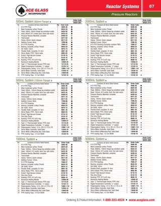 Pressure Reactors
Reactor Systems 87
Ordering  Product Information: 1-800-223-4524  n  www.aceglass.com
500mL System (60mm Flange)
Order Code
6425-201
No. (contains all items listed below) Qty Order Code
1 #15 PTFE Plug 2 5846-48
2 West Condenser w/Ace‑Threds 1 6024-20
3 Flask, 500mL, 60mm flange top w/bottom outlet 1 6425-04
4 Head, 60mm, #15 center neck, three side necks 1 6433-23
5 Pressure Reactor Manifold, complete 1 6448-54
6 Thermowell 1 6471-04
7 Clamp, 60mm, Quick-release 1 6517-22
8 Addition Funnel, 60mL 1 7299-06
9 #15 PTFE Bushing 2 7506-27
10 Bearing, complete, w/Ace‑Threds 1 8044-24
11 Stir Shaft, 10mm 1 8075-12
12 Flexible Shaft, complete, 91.4cm 1 8081-30
13 Stirrer Blade, PTFE, 19mm wide 1 8082-02
14 Krytox®
High Vacuum Grease 1 8116-10
15 Flex-Grip Chuck 1 8124-10
16 Bushing, PTFE, #15 w/O‑ring 1 8648-19
17 Aluminum Heating Mantle 1 12058-44
18 Type “J” Thermocouple Sensor, PTFE-clad 1 12110-25
19 Digital Temperature Controller, “J” output 1 12125-14
20 Polypropylene Tubing, 1/4 in. OD x 0.170 in. ID 1 12681-110
21 Stirrer Motor Controller, Solid State 1 13530-10
22 Stirrer Motor w/Mounting Rod, Solid State 1 13649-09
23 PTFE Sealing Tape, 1/2 inch Width 1 14120-18
500mL System (100mm Flange)
Order Code
6425-206
No. (contains all items listed below) Qty Order Code
1 #15 PTFE Plug 2 5846-48
2 West Condenser w/Ace‑Threds 1 6024-20
3 Flask, 500mL, 100mm flange top w/bottom outlet 1 6425-06
4 Head, 100mm, #15 center neck, four side necks 1 6433-35
5 Pressure Reactor Manifold, complete 1 6448-54
6 Thermowell 1 6471-10
7 Clamp, 100mm, Quick-release 1 6517-25
8 Addition Funnel, 60mL 1 7299-06
9 #15 PTFE Bushing 2 7506-27
10 Bearing, complete, w/Ace‑Threds 1 8044-24
11 Stir Shaft, 10mm 1 8075-12
12 Flexible Shaft, complete, 91.4cm 1 8081-30
13 Stirrer Blade, PTFE, 19mm wide 1 8082-04
14 Krytox®
High Vacuum Grease 1 8116-10
15 Flex-Grip Chuck 1 8124-10
16 Bushing, PTFE, #15 w/O‑ring 1 8648-19
17 Aluminum Heating Mantle 1 12058-47
18 Type “J” Thermocouple Sensor, PTFE-clad 1 12110-25
19 Digital Temperature Controller, “J” output 1 12125-14
20 Polypropylene Tubing, 1/4 in. OD x 0.170 in. ID 1 12681-110
21 Stirrer Motor Controller, Solid State 1 13530-10
22 Stirrer Motor w/Mounting Rod, Solid State 1 13649-09
23 PTFE Sealing Tape, 1/2 inch Width 1 14120-18
1000mL System
Order Code
6425-211
No. (contains all items listed below) Qty Order Code
1 #15 PTFE Plug 2 5846-48
2 West Condenser w/Ace‑Threds 1 6024-20
3 Flask, 1000mL, 100mm flange top w/bottom outlet 1 6425-12
4 Head, 100mm, #15 center neck, four side necks 1 6433-35
5 Pressure Reactor Manifold, complete 1 6448-54
6 Thermowell 1 6471-14
7 Clamp, 100mm, Quick-release 1 6517-25
8 Addition Funnel, 125mL 1 7299-12
9 #15 PTFE Bushing 2 7506-27
10 Bearing, complete, w/Ace‑Threds 1 8044-24
11 Stir Shaft, 10mm 1 8075-12
12 Flexible Shaft, complete, 91.4cm 1 8081-30
13 Stirrer Blade, PTFE, 19mm wide 1 8082-04
14 Krytox®
High Vacuum Grease 1 8116-10
15 Flex-Grip Chuck 1 8124-10
16 Bushing, PTFE, #15 w/O‑ring 1 8648-19
17 Aluminum Heating Mantle 1 12058-49
18 Type “J” Thermocouple Sensor, PTFE-clad 1 12110-25
19 Digital Temperature Controller, “J” output 1 12125-14
20 Polypropylene Tubing, 1/4 in. OD x 0.170 in. ID 1 12681-110
21 Stirrer Motor Controller, Solid State 1 13530-10
22 Stirrer Motor w/Mounting Rod, Solid State 1 13649-09
23 PTFE Sealing Tape, 1/2 inch Width 1 14120-18
2000mL System
Order Code
6425-214
No. (contains all items listed below) Qty Order Code
1 #15 PTFE Plug 2 5846-48
2 West Condenser w/Ace‑Threds 1 6024-20
3 Flask, 2000mL, 100mm flange top w/bottom outlet 1 6425-15
4 Head, 100mm, #15 center neck, four side necks 1 6433-35
5 Pressure Reactor Manifold, complete 1 6448-54
6 Thermowell 1 6471-14
7 Clamp, 100mm, Quick-release 1 6517-25
8 Addition Funnel, 250mL 1 7299-25
9 #15 PTFE Bushing (Complete contains TWO) 2 7506-27
10 Bearing, complete, w/Ace‑Threds 1 8044-24
11 Stir Shaft, 10mm 1 8075-12
12 Flexible Shaft, complete, 91.4cm 1 8081-30
13 Stirrer Blade, PTFE, 19mm wide 1 8082-04
14 Krytox®
High Vacuum Grease 1 8116-10
15 Flex-Grip Chuck 1 8124-10
16 Bushing, PTFE, #15 w/O‑ring 1 8648-19
17 Aluminum Heating Mantle 1 12058-51
18 Type “J” Thermocouple Sensor, PTFE-clad 1 12110-25
19 Digital Temperature Controller, “J” output 1 12125-14
20 Polypropylene Tubing, 1/4 in. OD x 0.170 in. ID 1 12681-110
21 Stirrer Motor Controller, Solid State 1 13530-10
22 Stirrer Motor w/Mounting Rod, Solid State 1 13649-09
23 PTFE Sealing Tape, 1/2 inch Width 1 14120-18
3000mL System
Order Code
6425-221
No. (contains all items listed below) Qty Order Code
1 #15 PTFE Plug 3 5846-48
2 West Condenser w/Ace‑Threds 1 6024-20
3 Flask, 3000mL, 150mm flange top w/bottom outlet 1 6425-19
4 Head, 150mm, #15 center neck, five side necks 1 6433-44
5 Pressure Reactor Manifold, complete 1 6448-54
6 Thermowell 1 6471-22
7 Clamp, 150mm, Quick-release 1 6517-27
8 Addition Funnel, 250mL 1 7299-25
9 #15 PTFE Bushing 2 7506-27
10 Bearing, complete, w/Ace‑Threds 1 8044-24
11 Stir Shaft, 10mm 1 8075-12
12 Flexible Shaft, complete, 91.4cm 1 8081-30
13 Stirrer Blade, PTFE, 24mm wide 1 8082-06
14 Krytox®
High Vacuum Grease 1 8116-10
15 Flex-Grip Chuck 1 8124-10
16 Bushing, PTFE, #15 w/O‑ring 1 8648-19
17 Aluminum Heating Mantle 1 12058-53
18 Type “J” Thermocouple Sensor, PTFE-clad 1 12110-25
19 Digital Temperature Controller, “J” output 1 12125-14
20 Polypropylene Tubing, 1/4 in. OD x 0.170 in. ID 1 12681-110
21 Stirrer Motor Controller, Solid State 1 13530-10
22 Stirrer Motor w/Mounting Rod, Solid State 1 13649-09
23 PTFE Sealing Tape, 1/2 inch Width 1 14120-18
5000mL System
Order Code
6425-226
No. (contains all items listed below) Qty Order Code
1 #15 PTFE Plug 3 5846-48
2 West Condenser w/Ace‑Threds 1 6024-20
3 Flask, 5000mL, 150mm flange top w/bottom outlet 1 6425-23
4 Head, 150mm, #15 center neck, five side necks 1 6433-44
5 Pressure Reactor Manifold, complete 1 6448-54
6 Thermowell 1 6471-24
7 Clamp, 150mm, Quick-release 1 6517-27
8 Addition Funnel, 500mL 1 7299-34
9 #15 PTFE Bushing 2 7506-27
10 Bearing, complete, w/Ace‑Threds 1 8044-24
11 Stir Shaft, 10mm 1 8075-14
12 Flexible Shaft, complete, 91.4cm 1 8081-30
13 Stirrer Blade, PTFE, 24mm wide 1 8082-06
14 Krytox®
High Vacuum Grease 1 8116-10
15 Flex-Grip Chuck 1 8124-10
16 Bushing, PTFE, #15 w/O‑ring 1 8648-19
17 Aluminum Heating Mantle 1 12058-55
18 Type “J” Thermocouple Sensor, PTFE-clad 1 12110-25
19 Digital Temperature Controller, “J” output 1 12125-14
20 Polypropylene Tubing, 1/4 in. OD x 0.170 in. ID 1 12681-110
21 Stirrer Motor Controller, Solid State 1 13530-10
22 Stirrer Motor w/Mounting Rod, Solid State 1 13649-09
23 PTFE Sealing Tape, 1/2 inch Width 1 14120-18
 