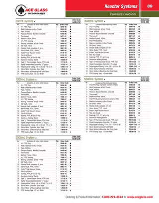 Pressure Reactors
Reactor Systems 89
Ordering  Product Information: 1-800-223-4524  n  www.aceglass.com
500mL System
Order Code
6436-233
No. (contains all items listed below) Qty Order Code
1 #15 PTFE Plug 2 5846-48 
2 West Condenser w/Ace‑Threds 1 6024-20 
3 Flask, 500mL 1 6436-06 
4 Pressure Reactor Manifold, complete 1 6448-68 
5 Thermowell 1 6471-41 
6 Addition Funnel, 60mL 1 7299-06 
7 #15 PTFE Bushing 2 7506-27 
8 Bearing, complete, w/Ace‑Threds 1 8044-55 
9 Stir Shaft, 10mm 1 8075-12 
10 Flexible Shaft, complete, 91.4cm 1 8081-30 
11 Stirrer Blade, PTFE, 19mm 1 8082-04 
12 Krytox®
High Vacuum Grease 1 8116-10 
13 Flex-Grip Chuck 1 8124-10
14 Bushing, PTFE, #15 w/O‑ring 1 8648-19
15 Aluminum Heating Mantle 1 12058-07
16 Type “J” Thermocouple Sensor, PTFE-clad 1 12110-25
17 Digital Temperature Controller, “J” output 1 12125-14
18 Polypropylene Tubing, 1/4 in. OD x 0.170 in. ID 1 12681-110
19 Stirrer Motor Controller, Solid State 1 13530-10
20 Stirrer Motor w/Mounting Rod, Solid State 1 13649-09
21 PTFE Sealing Tape, 1/2 inch Width 1 14120-18
1000mL System
Order Code
6436-236
No. (contains all items listed below) Qty Order Code
1 #15 PTFE Plug 2 5846-48
2 West Condenser w/Ace‑Threds 1 6024-20
3 Flask, 1000mL 1 6436-09
4 Pressure Reactor Manifold, complete 1 6448-68
5 Thermowell 1 6471-43
6 Addition Funnel, 125mL 1 7299-12
7 #15 PTFE Bushing 2 7506-27
8 Bearing, complete, w/Ace‑Threds 1 8044-55
9 Stir Shaft, 10mm 1 8075-12
10 Flexible Shaft, complete, 91.4cm 1 8081-30
11 Stirrer Blade, PTFE, 19mm 1 8082-04
12 Krytox®
High Vacuum Grease 1 8116-10
13 Flex-Grip Chuck 1 8124-10
14 Bushing, PTFE, #15 w/O‑ring 1 8648-19
15 Aluminum Heating Mantle 1 12058-12
16 Type “J” Thermocouple Sensor, PTFE-clad 1 12110-25
17 Digital Temperature Controller, “J” output 1 12125-14
18 Polypropylene Tubing, 1/4 in. OD x 0.170 in. ID 1 12681-110
19 Stirrer Motor Controller, Solid State 1 13530-10
20 Stirrer Motor w/Mounting Rod, Solid State 1 13649-09
21 PTFE Sealing Tape, 1/2 inch Width 1 14120-18
2000mL System
Order Code
6436-239
No. (contains all items listed below) Qty Order Code
1 #15 PTFE Plug 2 5846-48
2 West Condenser w/Ace‑Threds 1 6024-20
3 Flask, 2000mL 1 6436-22
4 Pressure Reactor Manifold, complete 1 6448-68
5 Thermowell 1 6471-43
6 Addition Funnel, 150mL 1 7299-25
7 #15 PTFE Bushing 2 7506-27
8 Bearing, complete, w/Ace‑Threds 1 8044-55
9 Stir Shaft, 10mm 1 8075-12
10 Flexible Shaft, complete, 91.4cm 1 8081-30
11 Stirrer Blade, PTFE, 19mm 1 8082-04
12 Krytox®
High Vacuum Grease 1 8116-10
13 Flex-Grip Chuck 1 8124-10
14 Bushing, PTFE, #15 w/O‑ring 1 8648-19
15 Aluminum Heating Mantle 1 12058-16
16 Type “J” Thermocouple Sensor, PTFE-clad 1 12110-25
17 Digital Temperature Controller, “J” output 1 12125-14
18 Polypropylene Tubing, 1/4 in. OD x 0.170 in. ID 1 12681-110
19 Stirrer Motor Controller, Solid State 1 13530-10
20 Stirrer Motor w/Mounting Rod, Solid State 1 13649-09
21 PTFE Sealing Tape, 1/2 inch Width 1 14120-18
3000mL System
Order Code
6436-243
No. (contains all items listed below) Qty Order Code
1 #15 PTFE Plug 3 5846-48
2 West Condenser w/Ace‑Threds 1 6024-20
3 Flask, 3000mL 1 6436-31
4 Pressure Reactor Manifold, complete 1 6448-68
5 Thermowell 1 6471-47
6 Addition Funnel, 150mL 1 7299-25
7 #15 PTFE Bushing 2 7506-27
8 Bearing, complete, w/Ace‑Threds 1 8044-55
9 Stir Shaft, 10mm 1 8075-12
10 Flexible Shaft, complete, 91.4cm 1 8081-30
11 Stirrer Blade, PTFE, 19mm 1 8082-04
12 Krytox®
High Vacuum Grease 1 8116-10
13 Flex-Grip Chuck 1 8124-10
14 Bushing, PTFE, #15 w/O‑ring 1 8648-19
15 Aluminum Heating Mantle 1 12058-30
16 Type “J” Thermocouple Sensor, PTFE-clad 1 12110-25
17 Digital Temperature Controller, “J” output 1 12125-14
18 Polypropylene Tubing, 1/4 in. OD x 0.170 in. ID 1 12681-110
19 Stirrer Motor Controller, Solid State 1 13530-10
20 Stirrer Motor w/Mounting Rod, Solid State 1 13649-09
21 PTFE Sealing Tape, 1/2 inch Width 1 14120-18
5000mL System
Order Code
6436-245
No. (contains all items listed below) Qty Order Code
1 #15 PTFE Plug (Complete contains THREE) 3 5846-48
2 West Condenser w/Ace‑Threds 1 6024-20
3 Flask, 5000mL 1 6436-37
4 Pressure Reactor Manifold, complete 1 6448-68
5 Thermowell 1 6471-49
6 Addition Funnel, 500mL 1 7299-34
7 #15 PTFE Bushing (Complete contains TWO) 2 7506-27
8 Bearing, complete, w/Ace‑Threds 1 8044-55
9 Stir Shaft, 10mm 1 8075-14
10 Flexible Shaft, complete, 91.4cm 1 8081-30
11 Stirrer Blade, PTFE, 19mm 1 8082-04
12 Krytox®
High Vacuum Grease 1 8116-10
13 Flex-Grip Chuck 1 8124-10
14 Bushing, PTFE, #15 w/O‑ring 1 8648-19
15 Aluminum Heating Mantle 1 12058-33
16 Type “J” Thermocouple Sensor, PTFE-clad 1 12110-25
17 Digital Temperature Controller, “J” output 1 12125-14
18 Polypropylene Tubing, 1/4 in. OD x 0.170 in. ID 1 12681-110
19 Stirrer Motor Controller, Solid State 1 13530-10
20 Stirrer Motor w/Mounting Rod, Solid State 1 13649-09
21 PTFE Sealing Tape, 1/2 inch Width 1 14120-18
 