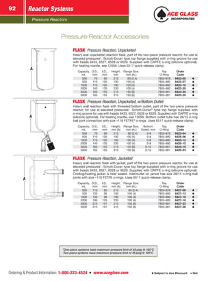 Pressure Reactors
Reactor Systems92
Ordering  Product Information: 1-800-223-4524  n  www.aceglass.com Subject to Ace Discount  Net
A
FLASK  Pressure Reaction, Unjacketed
Heavy wall unjacketed reaction flask, part of the two-piece pressure reactor, for use at
elevated pressures*. Schott-Duran type top flange supplied with o‑ring groove for use
with heads 6433, 6527, 6528 or 6529. Supplied with CAPFE o‑ring (silicone optional).
For heating mantle, see 12058. Uses 6517 quick-release clamp.
Capacity,
mL
O.D.,
mm
I.D.,
mm
Height,
mm
Flange Size,
mm (In.)
Top
O‑Ring
Order
Code
 500  70  60 210   60 (2.4) 7855-878 6423-05
 500 110 100 100 100 (4) 7855-880 6423-07
1000 110 100 180 100 (4) 7855-880 6423-10
2000 140 130 230 100 (4) 7855-880 6423-20
3000 165 155 210 150 (6) 7855-881 6423-30
5000 165 155 310 150 (6) 7855-881 6423-35
A
FLASK  Pressure Reaction, Unjacketed, w/Bottom Outlet
Heavy wall reaction flask with threaded bottom outlet, part of the two-piece pressure
reactor, for use at elevated pressures*. Schott-Duran®
type top flange supplied with
o‑ring groove for use with heads 6433, 6527, 6528 or 6529. Supplied with CAPFE o‑ring
(silicone optional). For heating mantle, see 12058. Bottom outlet tube has 28/15 o‑ring
ball joint connection with size –116 FETFE®
o-rings. Uses 6517 quick-release clamp.
Capacity,
mL
O.D.,
mm
I.D.,
mm
Height,
mm (A)
Flange Size,
mm (In.)
Bottom
Outlet, mm
Top
O‑Ring
Order
Code
 500  70  60 210   60 (2.4)  0-8 7855-878 6425-04
 500 110 100 100 100 (4)  0-8 7855-880 6425-06
1000 110 100 180 100 (4)  0-8 7855-880 6425-12
2000 140 130 230 100 (4)  0-8 7855-880 6425-15
3000 165 155 210 150 (6) 0-10 7855-881 6425-19
5000 165 155 310 150 (6) 0-10 7855-881 6425-23
A
FLASK  Pressure Reaction, Jacketed
Heavy wall reaction flask with jacket, part of the two-piece pressure reactor, for use at
elevated pressures*. Schott-Duran type top flange supplied with o‑ring groove for use
with heads 6433, 6527, 6528 or 6529. Supplied with CAPFE o‑ring (silicone optional).
Cooling/heating jacket is heat sealed. Inlet/outlet on jacket has size 28/15 o‑ring ball
joints with size –116 FETFE o-rings. Uses 6517 quick-release clamp.
Capacity,
mL
O.D.,
mm
I.D.,
mm
Height,
mm (A)
Flange Size,
mm (In.)
Top
O‑Ring
Order
Code
 500 110  60 210   60 (2.4) 7855-878 6427-09
 500 130  96 100 100 (4) 7855-880 6427-13
1000 150  96 180 100 (4) 7855-880 6427-16
2000 180 126 230 100 (4) 7855-880 6427-18
3000 215 151 210 150 (6) 7855-881 6427-23
5000 215 151 310 150 (6) 7855-881 6427-26
Pressure Reactor Accessories
*One-piece systems have maximum pressure limit of 45 psig @ 100°C
Two-piece systems have maximum pressure limit of 35 psig @ 100°C
 