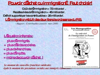 Pouvoir d’achat ou immigration…Faut choisir!   Coût de l’immigration = 72  milliards  €  . Recettes liées à l’immigration = 46 milliards  €. Déficit supporté par les contribuables = 26 milliards  €. L’immigration réduit des deux tiers la croissance du PIB. ( Rapport : Contribuables associés  mars 2008)  L’équation infernale : plus d’immigrés . =   plus d’aides sociales.   = plus de franchises.  = plus d’impôts. =  moins de pouvoir d’achat  ! Le montant des nouvelles franchises médicales  égale le montant des prestations sociales aux immigrés clandestins   ! 