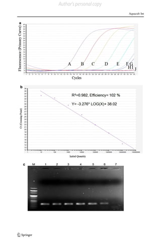 Aquacult Int
123
Author's personal copy
 
