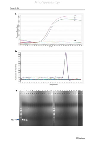 Aquacult Int
123
Author's personal copy
 