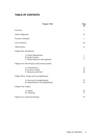 TABLE OF CONTENTS
Chapter Title Page
№
Foreword i
Acknowledgement iii
Executive Summary v
List of Annexes xiii
Abbreviations xv
Chapter One: Introduction
A. Project Identification 1
B. Project Context 4
C. Project Objectives and Approach 7
Chapter Two: Best Practices and Lessons Learned
A. Good Practices 17
B. Lessons Learned 30
C. Resources and Tools 40
Chapter Three: Targets and Accomplishments
A. Goals and Accomplishments 47
B. Interpretation of Accomplishments 63
Chapter Four: Impact
A. Impact 69
B. Continuity 77
Chapter Five: Financial Summary 79
TABLE OF CONTENTS xi
 