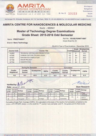 &,#,tnmJm^^,-ffi-uNlvERSrrY
,*--trdq Estab shed u/s 3 oi uGC Acl 1956 sl No:E J:iif 2J
AmriianagarP.O.Ettimadai,Coimbalore' 641112,TamilNadu,lNDlA.Ph:+91-422-2685000Faxj91-422-2656274E-n'ailrcoe@amrit
AMRITACENTREFORNANOSCIENCES& MOLECULARMEDICINE
Kochi- 682041
Masterof TechnologyDegreeExaminations
GradeSheet:2015-2016 OddSemester
Name:PREETHAMP
Bfanch:NanoTechnology
Amfitapuri
Bangalore
Coimbatore
Kochi
Mysore
RollNo.:KH,NS.P2NNT14007
GradeSheetNo.:02
Month& Yearof Examinations: December2015
courceCode CourseTitle Credits)btained Earned
HU6O2
NT606
NT607
NT798
NT799
TECHNCALWRITINGANDPRESENTAT|ON
CARBONCAP'TURETECHNOLOGIES
NANODEVICEFABRICATION
N,llNORPROJECT
DISSERTATION
0.0
4.0
4.0
4.0
6.0
B+
C+
B
B+
0.0
36.0
28.0
32.0
54.0
DurinqtheSemester Cumulative
Credits
Registered
Credits
Earned
Gradepoints SGPA Credits
Registered
Credits
Earned
Gradepoints CGPA
18.0 18.0 150.0 8.33 52.0 52.0 423.0 8.13
n^
v",in"uuy'fi.tM
Date:January21,2016
Lettcr
grade
Graite
Ratings
l 0
B+
Letter
grade
GrAdc
points Ritings
B
C i
C
grade
Ratings
D
DeanResearch
gradc
Grade Ratings
0
0
0
CumulauvecradePointAverage(CGPA): lt iscalculatedonthebasisoltheresutsofaI semesterscompletedsofar.
CGpA=2Q xcP)lxr whereci isthecreditforirn courselnanysemester,andcP',thegfadeponifofthaicourse.
a EnglneerngaMedcnea Businessa Edlcaiiona CommLnicationa Ayutuedaa Biotechnoogya Dentistrya Nu6 n9. Pharmacya Ads&Sclences
 