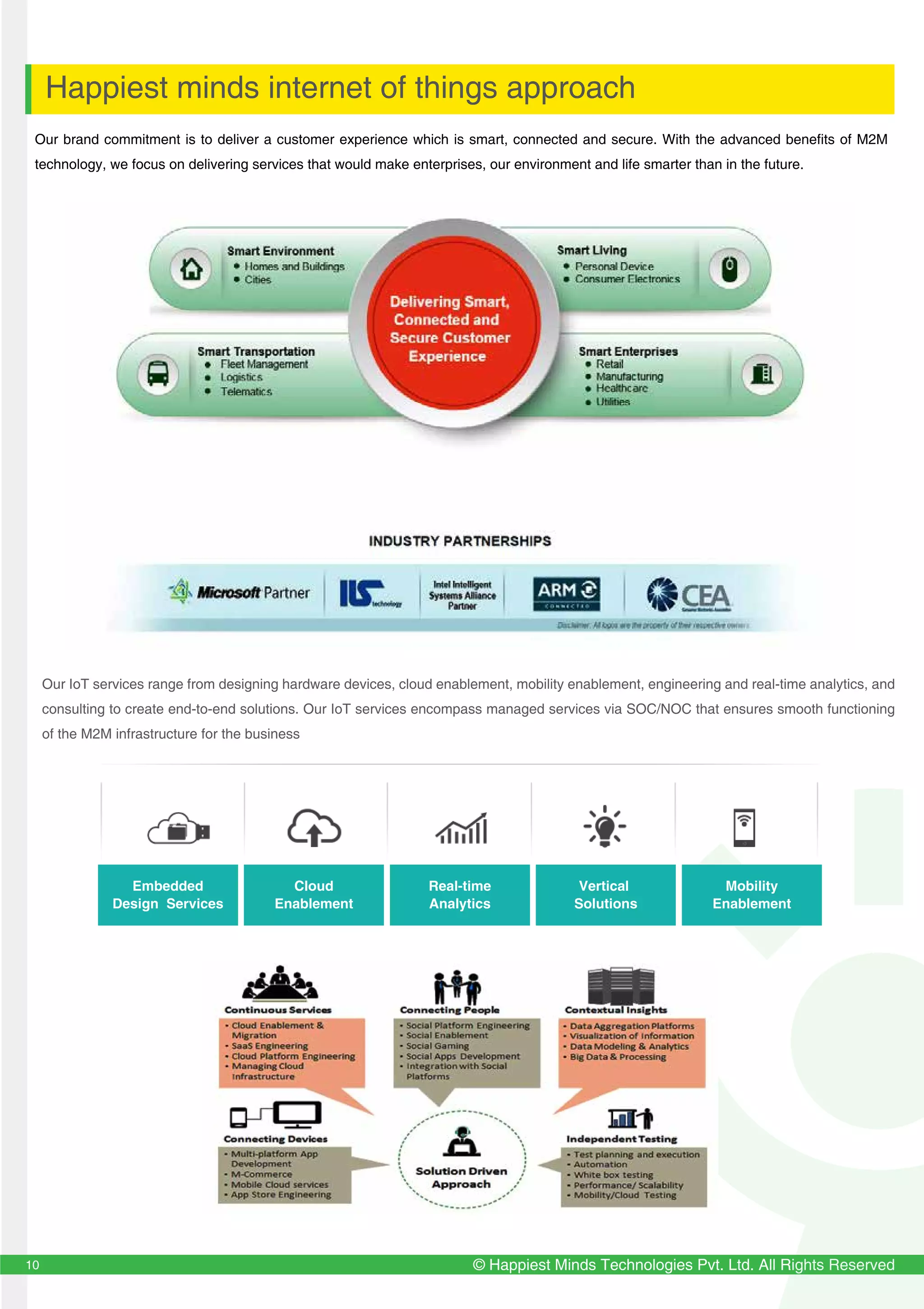 9
© Happiest Minds Technologies Pvt. Ltd. All Rights Reserved
Our brand commitment is to deliver a customer experience which is smart, connected and secure. With the advanced benefits of M2M
technology, we focus on delivering services that would make enterprises, our environment and life smarter than in the future.
Our IoT services range from designing hardware devices, cloud enablement, mobility enablement, engineering and real-time analytics, and
consulting to create end-to-end solutions. Our IoT services encompass managed services via SOC/NOC that ensures smooth functioning
of the M2M infrastructure for the business
Happiest minds internet of things approach
Embedded
Design Services
Cloud
Enablement
Real-time
Analytics
Vertical
Solutions
Mobility
Enablement
10
 