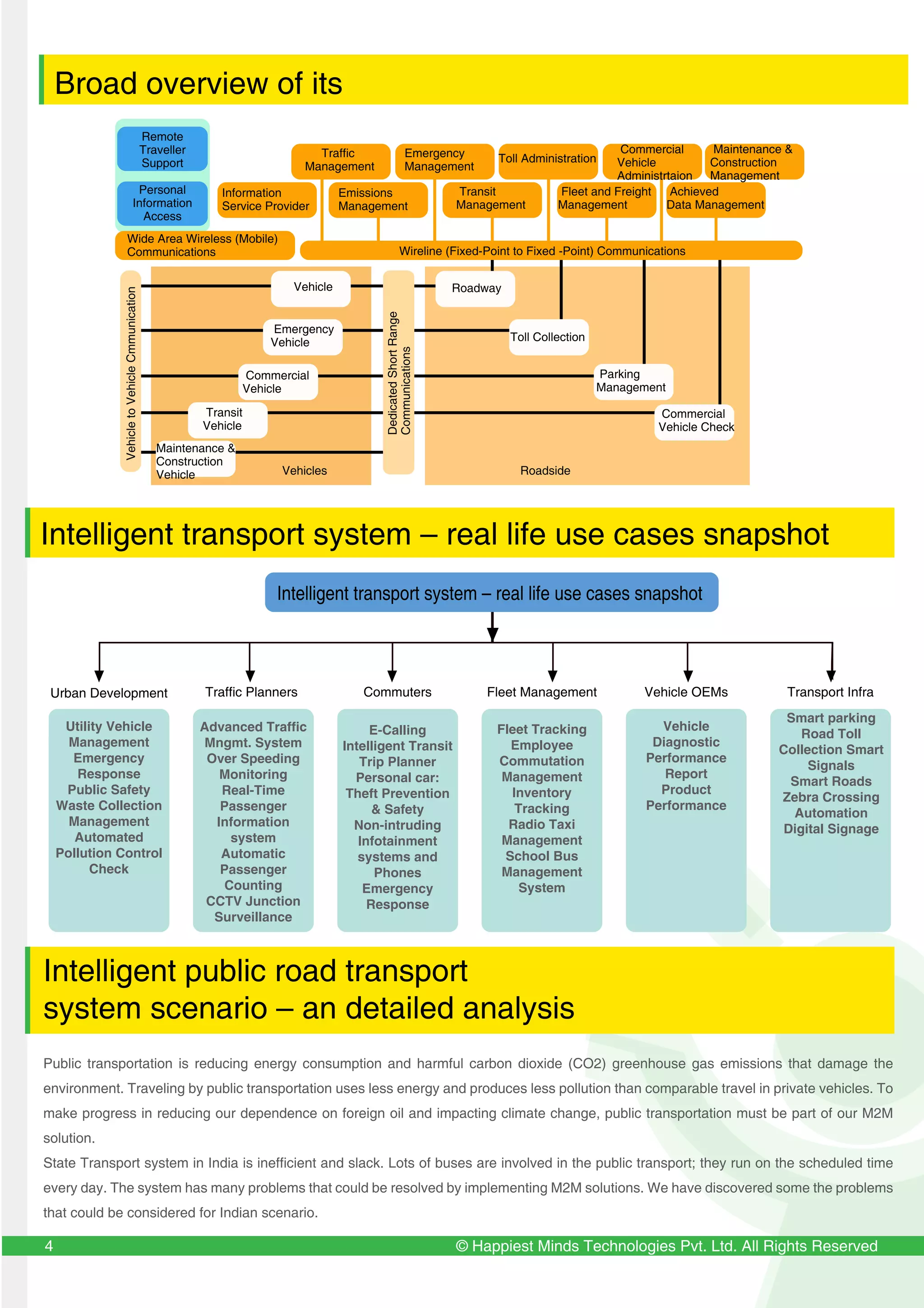 4 © Happiest Minds Technologies Pvt. Ltd. All Rights Reserved4
Intelligent transport system – real life use cases snapshot
Intelligent public road transport
system scenario – an detailed analysis
Public transportation is reducing energy consumption and harmful carbon dioxide (CO2) greenhouse gas emissions that damage the
environment. Traveling by public transportation uses less energy and produces less pollution than comparable travel in private vehicles. To
make progress in reducing our dependence on foreign oil and impacting climate change, public transportation must be part of our M2M
solution.
State Transport system in India is inefficient and slack. Lots of buses are involved in the public transport; they run on the scheduled time
every day. The system has many problems that could be resolved by implementing M2M solutions. We have discovered some the problems
that could be considered for Indian scenario.
RoadsideVehicles
Personal
Information
Access
Remote
Traveller
Support
Traffic
Management
Information
Service Provider
Emergency
Management
Emissions
Management
Toll Administration
Transit
Management
Commercial
Vehicle
Administrtaion
Fleet and Freight
Management
Maintenance &
Construction
Management
Achieved
Data Management
Vehicle
Emergency
Vehicle
Commercial
Vehicle
Transit
Vehicle
Maintenance &
Construction
Vehicle
Roadway
Toll Collection
Parking
Management
Commercial
Vehicle Check
VehicletoVehicleCmmunication
Wireline (Fixed-Point to Fixed -Point) Communications
Wide Area Wireless (Mobile)
Communications
DedicatedShortRange
Communications
Advanced Traffic
Mngmt. System
Over Speeding
Monitoring
Real-Time
Passenger
Information
system
Automatic
Passenger
Counting
CCTV Junction
Surveillance
E-Calling
Intelligent Transit
Trip Planner
Personal car:
Theft Prevention
& Safety
Non-intruding
Infotainment
systems and
Phones
Emergency
Response
Fleet Tracking
Employee
Commutation
Management
Inventory
Tracking
Radio Taxi
Management
School Bus
Management
System
Vehicle
Diagnostic
Performance
Report
Product
Performance
Smart parking
Road Toll
Collection Smart
Signals
Smart Roads
Zebra Crossing
Automation
Digital Signage
Utility Vehicle
Management
Emergency
Response
Public Safety
Waste Collection
Management
Automated
Pollution Control
Check
Urban Development Traffic Planners Commuters Fleet Management Vehicle OEMs Transport Infra
Intelligent transport system – real life use cases snapshot
Broad overview of its
 
