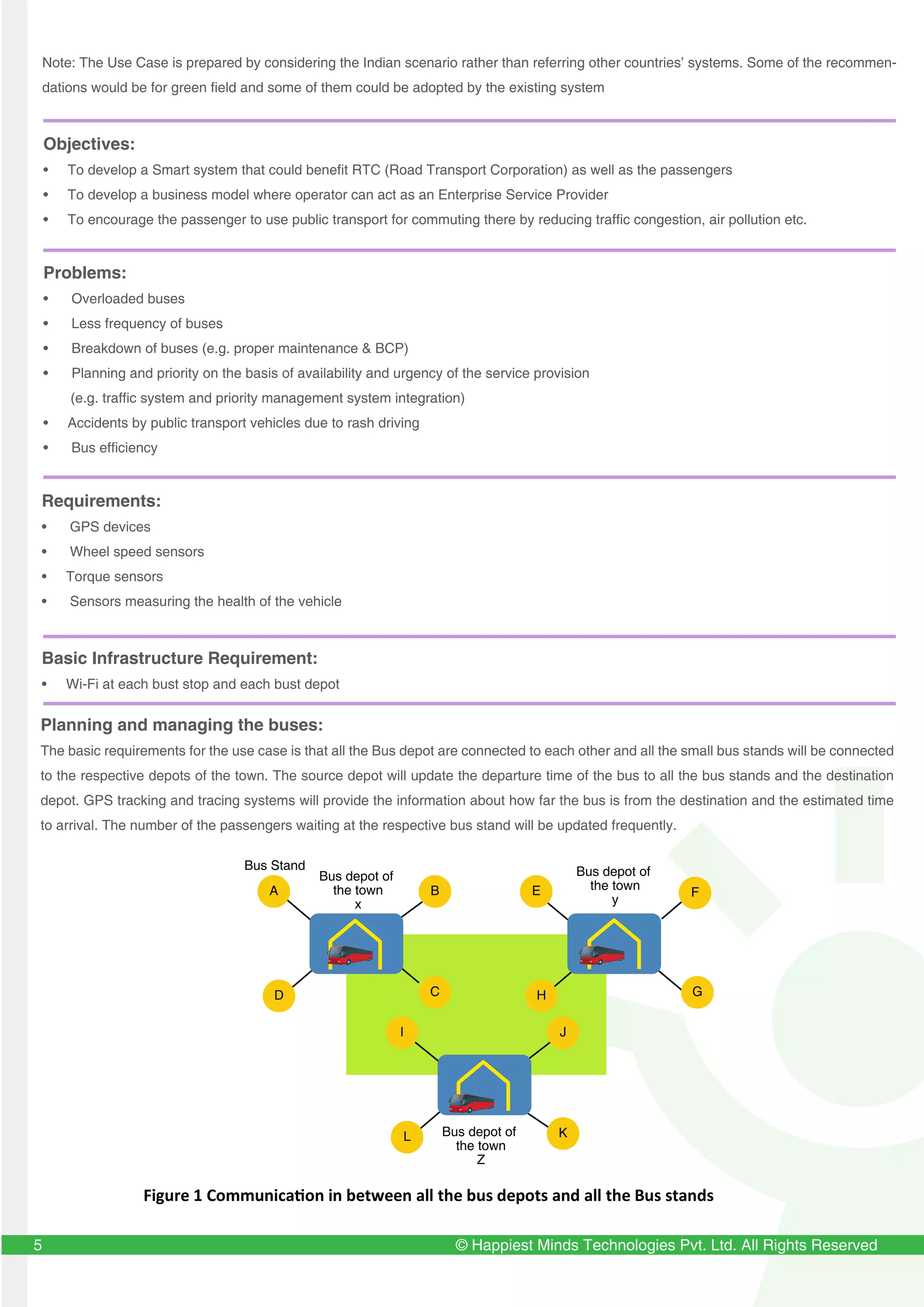 5 © Happiest Minds Technologies Pvt. Ltd. All Rights Reserved5
Note: The Use Case is prepared by considering the Indian scenario rather than referring other countries’ systems. Some of the recommen-
dations would be for green field and some of them could be adopted by the existing system
Objectives:
• To develop a Smart system that could benefit RTC (Road Transport Corporation) as well as the passengers
• To develop a business model where operator can act as an Enterprise Service Provider
• To encourage the passenger to use public transport for commuting there by reducing traffic congestion, air pollution etc.
Problems:
• Overloaded buses
• Less frequency of buses
• Breakdown of buses (e.g. proper maintenance & BCP)
• Planning and priority on the basis of availability and urgency of the service provision
(e.g. traffic system and priority management system integration)
• Accidents by public transport vehicles due to rash driving
• Bus efficiency
Requirements:
• GPS devices
• Wheel speed sensors
• Torque sensors
• Sensors measuring the health of the vehicle
Basic Infrastructure Requirement:
• Wi-Fi at each bust stop and each bust depot
Planning and managing the buses:
The basic requirements for the use case is that all the Bus depot are connected to each other and all the small bus stands will be connected
to the respective depots of the town. The source depot will update the departure time of the bus to all the bus stands and the destination
depot. GPS tracking and tracing systems will provide the information about how far the bus is from the destination and the estimated time
to arrival. The number of the passengers waiting at the respective bus stand will be updated frequently.
Figure 1 Communication in between all the bus depots and all the Bus stands
Bus depot of
the town
x
Bus depot of
the town
y
Bus depot of
the town
Z
Bus Stand
D C
BA
H G
FE
L K
JI
 