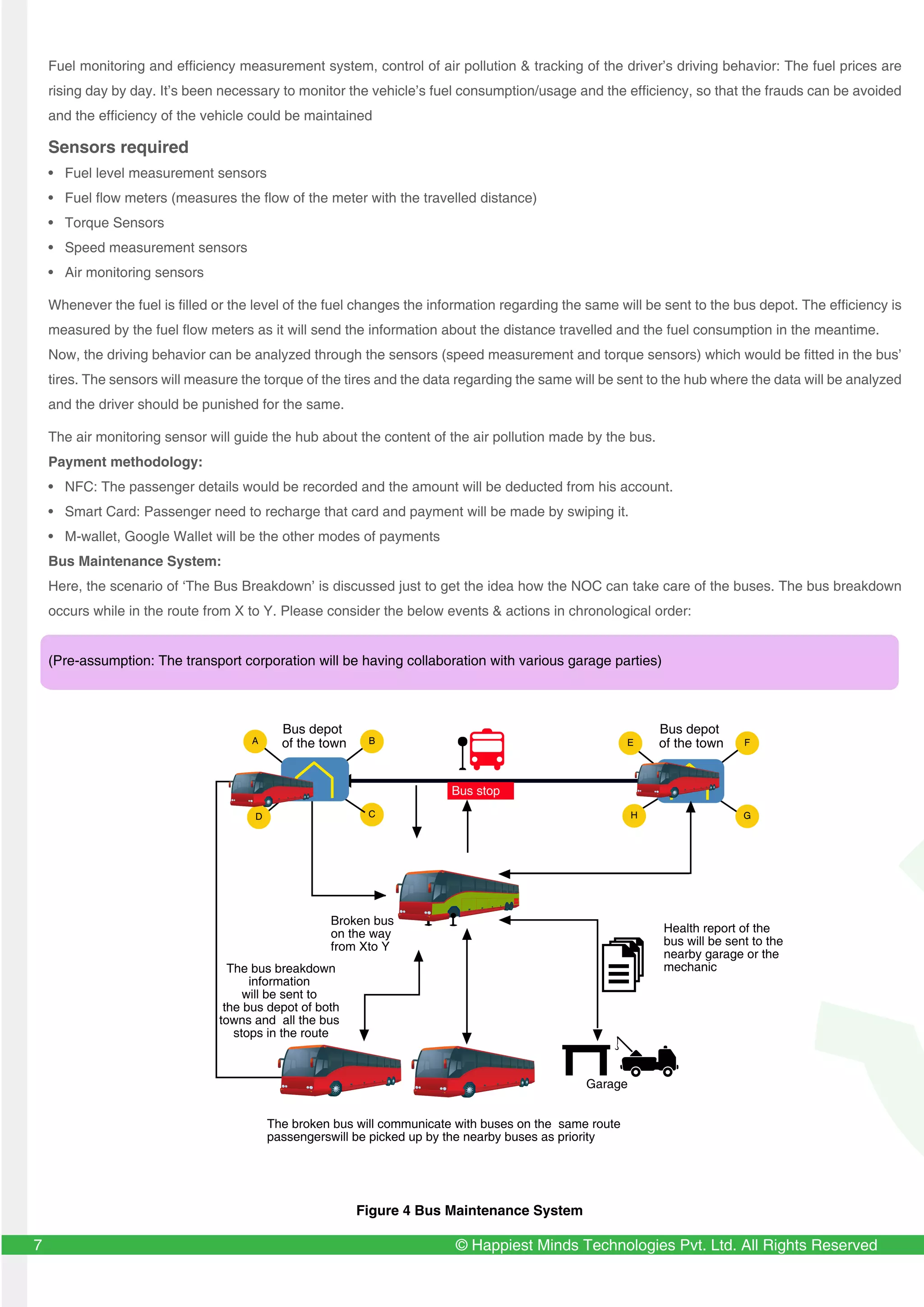 5 © Happiest Minds Technologies Pvt. Ltd. All Rights Reserved7
Fuel monitoring and efficiency measurement system, control of air pollution & tracking of the driver’s driving behavior: The fuel prices are
rising day by day. It’s been necessary to monitor the vehicle’s fuel consumption/usage and the efficiency, so that the frauds can be avoided
and the efficiency of the vehicle could be maintained
Sensors required
• Fuel level measurement sensors
• Fuel flow meters (measures the flow of the meter with the travelled distance)
• Torque Sensors
• Speed measurement sensors
• Air monitoring sensors
Whenever the fuel is filled or the level of the fuel changes the information regarding the same will be sent to the bus depot. The efficiency is
measured by the fuel flow meters as it will send the information about the distance travelled and the fuel consumption in the meantime.
Now, the driving behavior can be analyzed through the sensors (speed measurement and torque sensors) which would be fitted in the bus’
tires. The sensors will measure the torque of the tires and the data regarding the same will be sent to the hub where the data will be analyzed
and the driver should be punished for the same.
The air monitoring sensor will guide the hub about the content of the air pollution made by the bus.
Payment methodology:
• NFC: The passenger details would be recorded and the amount will be deducted from his account.
• Smart Card: Passenger need to recharge that card and payment will be made by swiping it.
• M-wallet, Google Wallet will be the other modes of payments
Bus Maintenance System:
Here, the scenario of ‘The Bus Breakdown’ is discussed just to get the idea how the NOC can take care of the buses. The bus breakdown
occurs while in the route from X to Y. Please consider the below events & actions in chronological order:
(Pre-assumption: The transport corporation will be having collaboration with various garage parties)
Figure 4 Bus Maintenance System
H G
FE
Bus stop
CD
BA
Bus depot
of the town
Bus depot
of the town
The bus breakdown
information
will be sent to
the bus depot of both
towns and all the bus
stops in the route
The broken bus will communicate with buses on the same route
passengerswill be picked up by the nearby buses as priority
Garage
Health report of the
bus will be sent to the
nearby garage or the
mechanic
Broken bus
on the way
from Xto Y
 