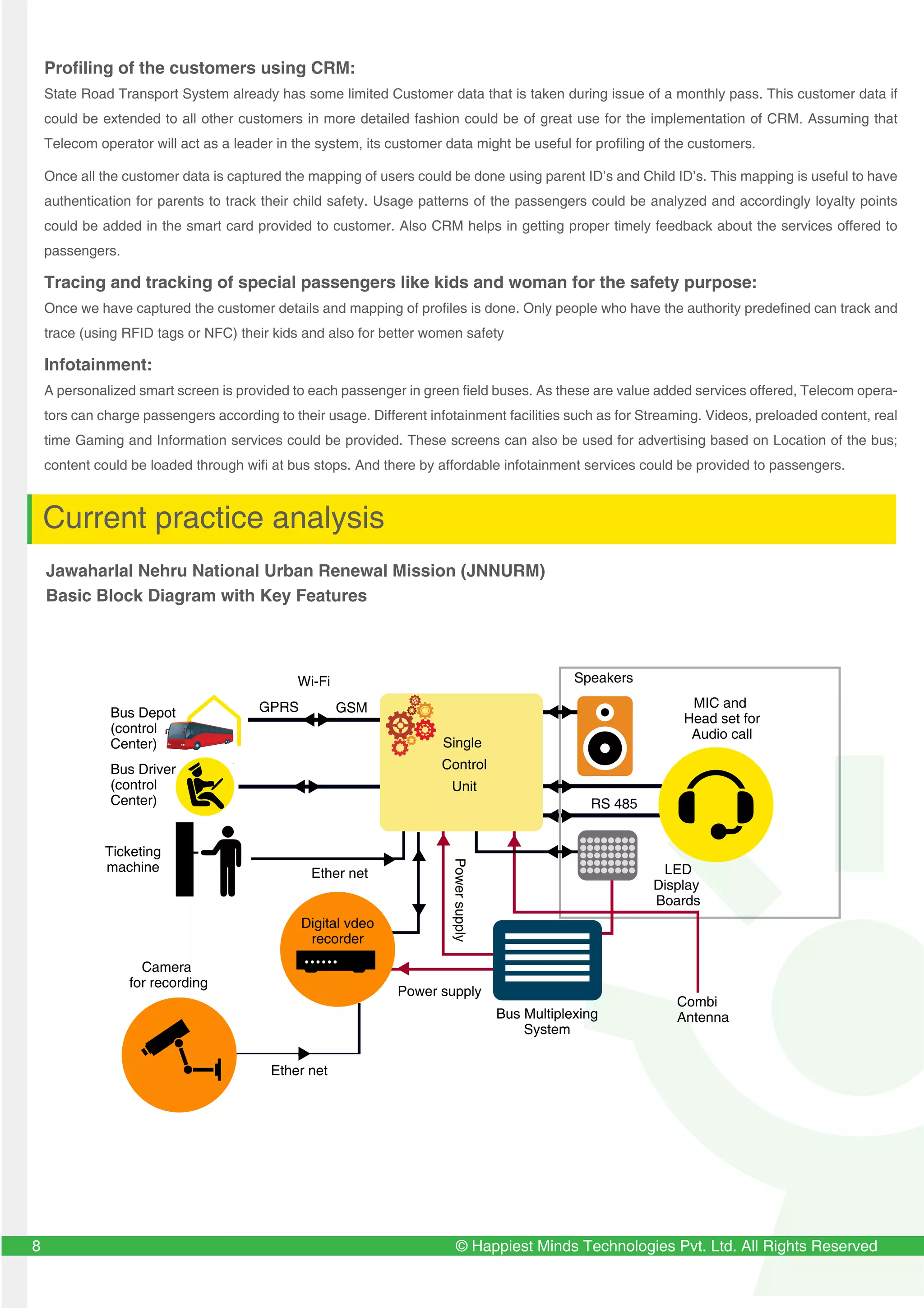 Profiling of the customers using CRM:
State Road Transport System already has some limited Customer data that is taken during issue of a monthly pass. This customer data if
could be extended to all other customers in more detailed fashion could be of great use for the implementation of CRM. Assuming that
Telecom operator will act as a leader in the system, its customer data might be useful for profiling of the customers.
Once all the customer data is captured the mapping of users could be done using parent ID’s and Child ID’s. This mapping is useful to have
authentication for parents to track their child safety. Usage patterns of the passengers could be analyzed and accordingly loyalty points
could be added in the smart card provided to customer. Also CRM helps in getting proper timely feedback about the services offered to
passengers.
Tracing and tracking of special passengers like kids and woman for the safety purpose:
Once we have captured the customer details and mapping of profiles is done. Only people who have the authority predefined can track and
trace (using RFID tags or NFC) their kids and also for better women safety
Infotainment:
A personalized smart screen is provided to each passenger in green field buses. As these are value added services offered, Telecom opera-
tors can charge passengers according to their usage. Different infotainment facilities such as for Streaming. Videos, preloaded content, real
time Gaming and Information services could be provided. These screens can also be used for advertising based on Location of the bus;
content could be loaded through wifi at bus stops. And there by affordable infotainment services could be provided to passengers.
Jawaharlal Nehru National Urban Renewal Mission (JNNURM)
Basic Block Diagram with Key Features
5 © Happiest Minds Technologies Pvt. Ltd. All Rights Reserved8
Current practice analysis
Single
Control
Unit
Speakers
LED
Display
Boards
MIC and
Head set for
Audio call
Bus Multiplexing
System
Digital vdeo
recorder
Camera
for recording
Ticketing
machine
Bus Depot
(control
Center)
Bus Driver
(control
Center)
Ether net
Ether net
Power supply
Powersupply
GPRS
Wi-Fi
GSM
Combi
Antenna
RS 485
 