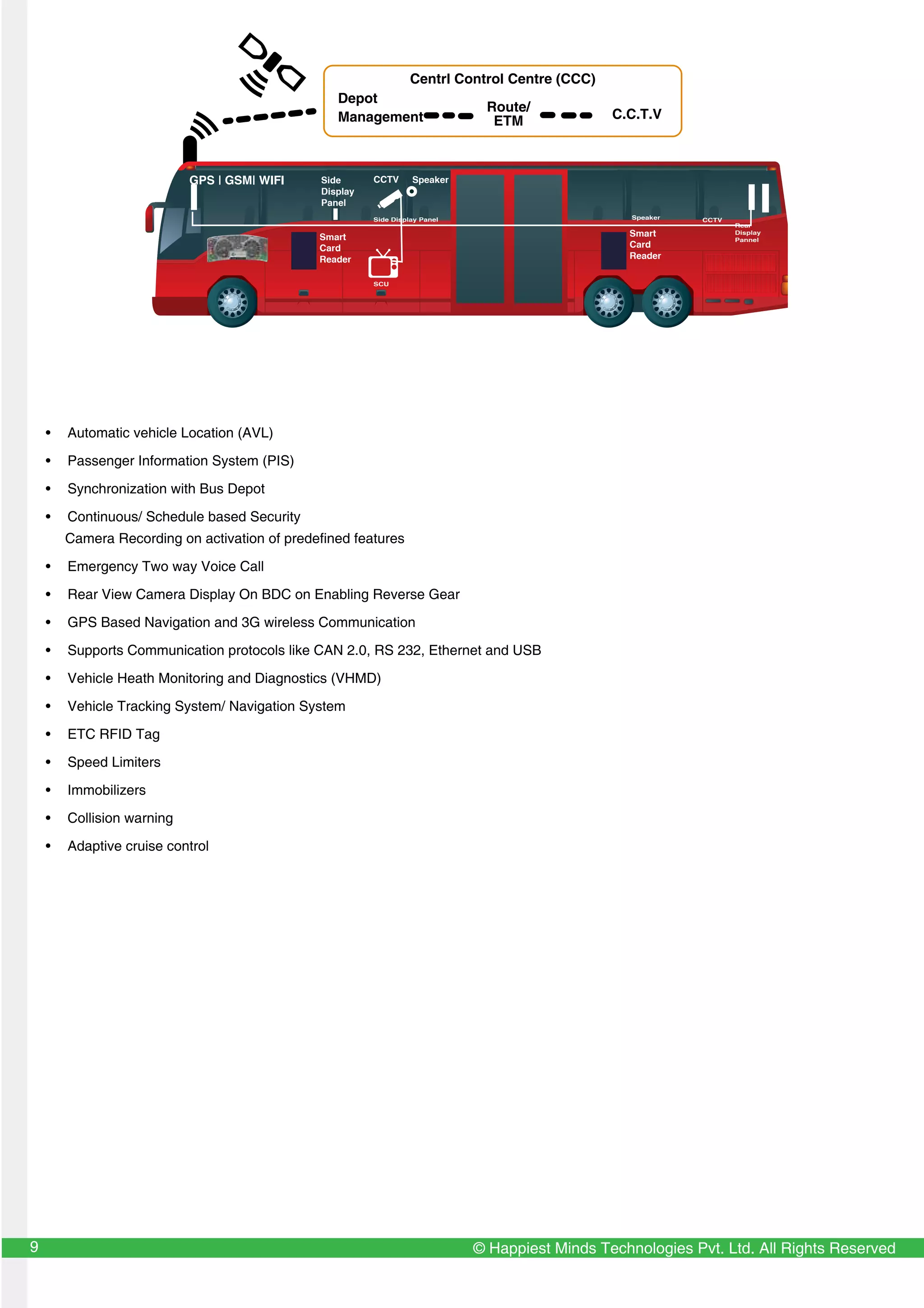 9
• Automatic vehicle Location (AVL)
• Passenger Information System (PIS)
• Synchronization with Bus Depot
• Continuous/ Schedule based Security
Camera Recording on activation of predefined features
• Emergency Two way Voice Call
• Rear View Camera Display On BDC on Enabling Reverse Gear
• GPS Based Navigation and 3G wireless Communication
• Supports Communication protocols like CAN 2.0, RS 232, Ethernet and USB
• Vehicle Heath Monitoring and Diagnostics (VHMD)
• Vehicle Tracking System/ Navigation System
• ETC RFID Tag
• Speed Limiters
• Immobilizers
• Collision warning
• Adaptive cruise control
CCTV
CCTV
SpeakerSide Display Panel
Side Display PanelSide
Display
Panel
Front
Display
Panel
Smart
Card
Reader
Smart
Card
Reader
GPS | GSM| WIFI
Rear
Display
Pannel
SCU
Speaker
© Happiest Minds Technologies Pvt. Ltd. All Rights Reserved9
C.C.T.V
Centrl Control Centre (CCC)
Depot
Management
Route/
ETM
 