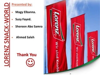Presented by:
 Magy Elbanna.
 Suzy Fayed.
 Shereen Abo Samra
 Ahmed Saleh
Thank You

18
 