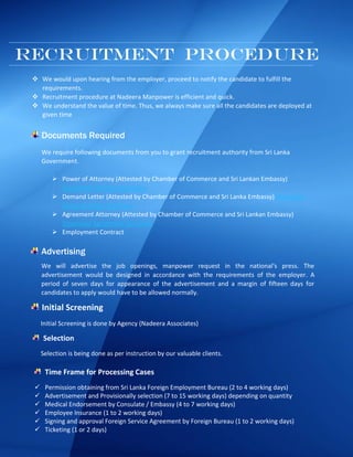 RECRUITMENT PROCEDURE
Documents Required
We require following documents from you to grant recruitment authority from Sri Lanka
Government.
 Power of Attorney (Attested by Chamber of Commerce and Sri Lankan Embassy)
Download Attorney Specimen
 Demand Letter (Attested by Chamber of Commerce and Sri Lanka Embassy) Download
Demand Letter Specimen
 Agreement Attorney (Attested by Chamber of Commerce and Sri Lankan Embassy)
Download Agreement Specimen
 Employment Contract
Advertising
We will advertise the job openings, manpower request in the national's press. The
advertisement would be designed in accordance with the requirements of the employer. A
period of seven days for appearance of the advertisement and a margin of fifteen days for
candidates to apply would have to be allowed normally.
 We would upon hearing from the employer, proceed to notify the candidate to fulfill the
requirements.
 Recruitment procedure at Nadeera Manpower is efficient and quick.
 We understand the value of time. Thus, we always make sure all the candidates are deployed at
given time
Initial Screening
Initial Screening is done by Agency (Nadeera Associates)
Selection
Selection is being done as per instruction by our valuable clients.
Time Frame for Processing Cases
 Permission obtaining from Sri Lanka Foreign Employment Bureau (2 to 4 working days)
 Advertisement and Provisionally selection (7 to 15 working days) depending on quantity
 Medical Endorsement by Consulate / Embassy (4 to 7 working days)
 Employee Insurance (1 to 2 working days)
 Signing and approval Foreign Service Agreement by Foreign Bureau (1 to 2 working days)
 Ticketing (1 or 2 days)
 