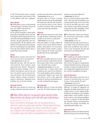 472 0 0 7 O U T U B R O C R E S C E R
25 Meu ﬁlho dorme no quarto dele desde bebê.
Mas temos de deitar com ele até que adormeça.
:: Augusto Prates, Pereira Barreto, SP
Isso acontece porque ele se acostumou a
dormir com os pais por perto. Uma boa forma
de ajudá-lo a pegar no sono sozinho é usar
um objeto de transição, como um ursinho,
e contar que ele fará companhia a noite toda.
as 17h. No ﬁm do dia, inicie o ritual do
sono, preparando-o para dormir. Mas
se não adiantar, fale com o pediatra.
Sono agitado
22 Minha ﬁlha, às vezes, acorda gritando
echorandomuito.Tentofazercomqueela
pare,masédifícil.Oquepodeser?
:: Aline Brigario, Queimados, RJ
Se ela acorda chorando e chama pelos
pais,podeserpesadelo.Nessecaso,bas-
taacalmá-laefazê-ladormirdenovo,na
camadela.Outrapossibilidadeéoterror
noturno: ela grita apavorada, mas con-
tinua dormindo. No dia seguinte, nem
lembra.Seelaapresentaressessintomas,
deveserexaminadaporumespecialista.
Caso não seja nenhum desses casos, é
provável que seja só manha.
Rotina
23 Quando as crianças criam uma roti-
na de sono? Acontece naturalmente?
:: Ana Amélia Ferraz, Salvador, BA
Depende dos pais. São eles que de-
vem ensiná-la. Para começar, tente
prepará-la para dormir. Desacelere
depois do jantar: desligue a TV, es-
timule brincadeiras suaves, leia um
livro. Se preferir, pouco antes do ho-
rário de dormir, dê um banho para
relaxar. Depois, coloque-a no berço e
espere-a adormecer. Seguindo essas
medidas, ela vai dormir sozinha.
Mamada noturna
24 Tenho uma menina de 8 meses que
acordaacadaduashorasparamamar.O
que fazer para ela dormir a noite inteira?
:: Jocimara Russi, Blumenau, SC
Em geral, após os 4 meses, a criança
nãoprecisamaismamardemadrugada.
Dê o peito por volta das 23h. Da próxi-
ma vez que ela chorar, vá até o quarto
e acalme-a no berço. Não se preocupe,
é pouco provável que seja fome.
Televisão
26 É normal um menino de 9 anos ainda
ter medo de dormir sozinho após assistir a
umﬁlmeouatémesmoaumdesenho?
:: Tânia Schad, Riode Janeiro, RJ
Vale para adultos e crianças: ﬁlmes de
drama e terror, horas antes de dormir,
podem causar pânico. E aí os persona-
gens podem mesmo invadir o quarto,
pois as chances de sonhar com eles é
grande! Que tal uma opção light?
Filho adotivo
27 Tenho uma ﬁlha adotiva de 9 meses
queestámorandocomigohádois.Elanão
dorme quase nada à noite, acorda várias
vezes, chorando. O que eu faço?
:: Rosandira Lemos Morais, São Luís, MA
É possível que a criança tenha uma
resistência por causa de seu histórico.
Você pode ajudá-la sendo carinhosa e
conversando. Reforce que vocês vão
ﬁcar juntas e, se for o caso, espere ela
adormecernoberçonosprimeirosme-
ses. Isso vai deixá-la mais segura.
Pais separados
28 Minha ﬁlha de 10 meses não dorme
antes das 22h. O fato de passar os ﬁns de
semananacasadopaiinﬂuencia?
:: Jakeline Silva, São Paulo, SP
Sim, se a rotina nas duas casas for dife-
rente. Claro que não há problema se a
criança dormir tarde vez ou outra. Mas
no caso de um bebê, que tem o sono
mais instável, os pais devem estar aten-
tosparaqueissonãooprejudique.Tente
conciliar os horários nos dois lares.
29 Sou divorciada. Depois que minha ﬁ-
lha saiu do berço, passou para a minha
cama e diz que é dela...
:: Flávia Andrade, São Paulo, SP
O ideal é que ela tenha mesmo uma ca-
ma só dela. O fato de dormirem juntas
pode trazer problemas mais tarde, se
você se casar novamente. Por que não
incentivá-la a ser independente?
Games e computadores
30 É verdade que não podemos deixá-los
jogar nocomputadorantesdedormir?
:: Liliane Ferreira, Cataguases, MG
Sim.ComoaTV,gamesecomputadores
emitemestímulossonorosevisuais,que
mantêmacriançaemestadodealerta.O
sonochegatarde,quandoelaestácansa-
da, e não terá a qualidade necessária.
Sono de prematuro
31 Meus ﬁlhos gêmeos nasceram com 35
semanas. O sono deles, hoje com 1 ano e
8 meses, é muito agitado. Por quê?
:: Silvia Martins, Piracicaba,SP
Os prematuros têm um padrão de sono
diferente. O tempo de adaptação vai
depender da idade gestacional em que
o bebê nasceu e se teve alguma lesão.
Problemas neurológicos, por exemplo,
podem afetar o sono, também. O que é
muitocomum,eissovaleparaqualquer
criança, é a manha. Se eles percebem
que, quando choram, vocês aparecem,
vão fazer isso sempre. Na dúvida, um
especialista pode ajudar, sim.
Soneca da tarde
32 Háduassemanasmeubebênãodorme
dedia.Penseiquecomissoelefossedormir
>>
CF167_p44a49.indd 47CF167_p44a49.indd 47 21/9/2007 22:43:5621/9/2007 22:43:56
 