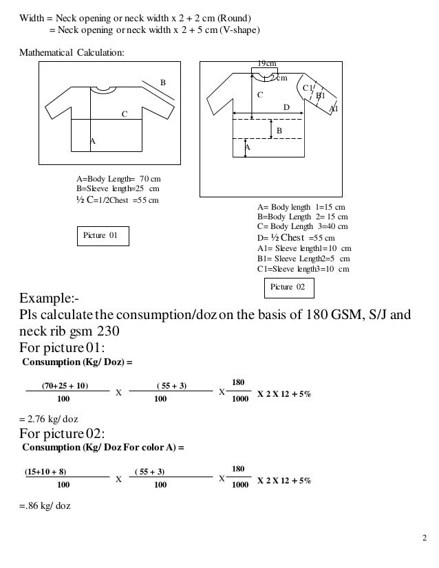 Garments Costing Method