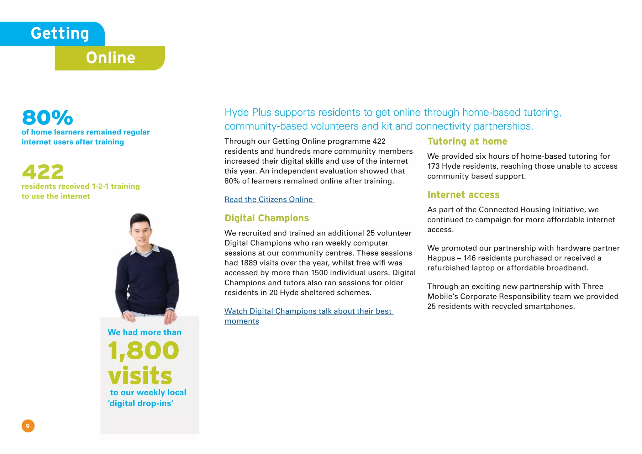 We had more than
to our weekly local
‘digital drop-ins’
1,800
visits
9
Getting
Online
80%of home learners remained regular
internet users after training
422residents received 1-2-1 training
to use the internet
Hyde Plus supports residents to get online through home-based tutoring,
community-based volunteers and kit and connectivity partnerships.
Through our Getting Online programme 422
residents and hundreds more community members
increased their digital skills and use of the internet
this year. An independent evaluation showed that
80% of learners remained online after training.
Read the Citizens Online
Digital Champions
We recruited and trained an additional 25 volunteer
Digital Champions who ran weekly computer
sessions at our community centres. These sessions
had 1889 visits over the year, whilst free wifi was
accessed by more than 1500 individual users. Digital
Champions and tutors also ran sessions for older
residents in 20 Hyde sheltered schemes.
Watch Digital Champions talk about their best
moments
Tutoring at home
We provided six hours of home-based tutoring for
173 Hyde residents, reaching those unable to access
community based support.
Internet access
As part of the Connected Housing Initiative, we
continued to campaign for more affordable internet
access.
We promoted our partnership with hardware partner
Happus – 146 residents purchased or received a
refurbished laptop or affordable broadband.
Through an exciting new partnership with Three
Mobile’s Corporate Responsibility team we provided
25 residents with recycled smartphones.
 