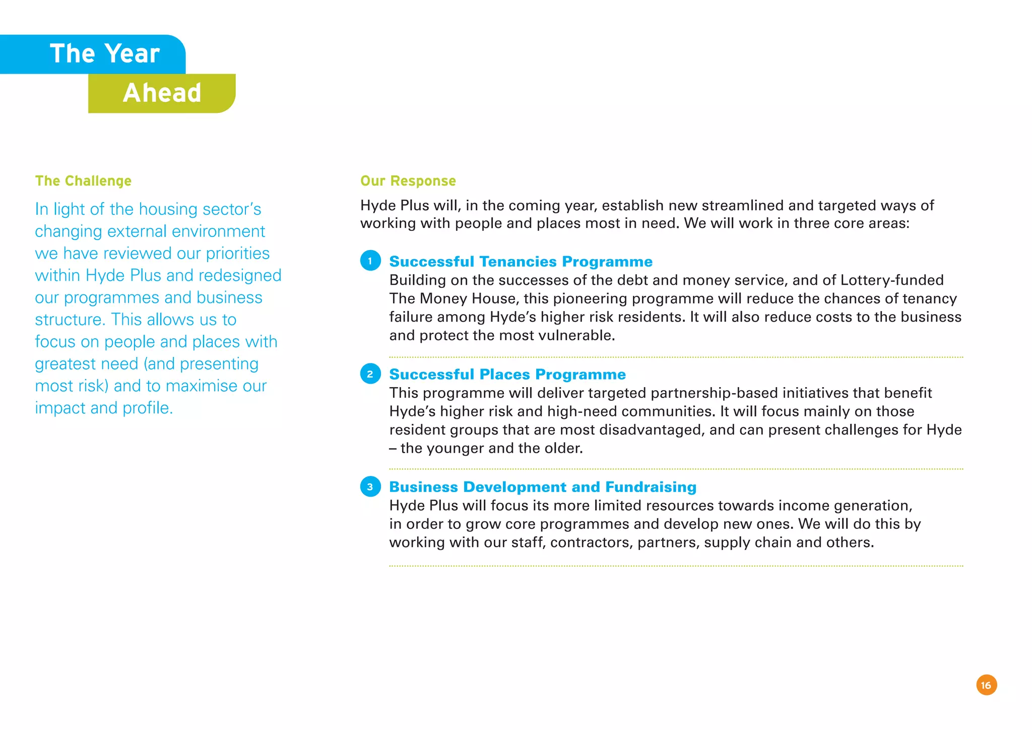 16
Our Response
Hyde Plus will, in the coming year, establish new streamlined and targeted ways of
working with people and places most in need. We will work in three core areas:
The Year
Ahead
The Challenge
In light of the housing sector’s
changing external environment
we have reviewed our priorities
within Hyde Plus and redesigned
our programmes and business
structure. This allows us to
focus on people and places with
greatest need (and presenting
most risk) and to maximise our
impact and profile.
1 Successful Tenancies Programme
Building on the successes of the debt and money service, and of Lottery-funded
The Money House, this pioneering programme will reduce the chances of tenancy
failure among Hyde’s higher risk residents. It will also reduce costs to the business
and protect the most vulnerable.
2 Successful Places Programme
This programme will deliver targeted partnership-based initiatives that benefit
Hyde’s higher risk and high-need communities. It will focus mainly on those
resident groups that are most disadvantaged, and can present challenges for Hyde
– the younger and the older.
3 Business Development and Fundraising
Hyde Plus will focus its more limited resources towards income generation,
in order to grow core programmes and develop new ones. We will do this by
working with our staff, contractors, partners, supply chain and others.
 