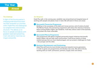 16
Our Response
Hyde Plus will, in the coming year, establish new streamlined and targeted ways of
working with people and places most in need. We will work in three core areas:
The Year
Ahead
The Challenge
In light of the housing sector’s
changing external environment
we have reviewed our priorities
within Hyde Plus and redesigned
our programmes and business
structure. This allows us to
focus on people and places with
greatest need (and presenting
most risk) and to maximise our
impact and profile.
1 Successful Tenancies Programme
Building on the successes of the debt and money service, and of Lottery-funded
The Money House, this pioneering programme will reduce the chances of tenancy
failure among Hyde’s higher risk residents. It will also reduce costs to the business
and protect the most vulnerable.
2 Successful Places Programme
This programme will deliver targeted partnership-based initiatives that benefit
Hyde’s higher risk and high-need communities. It will focus mainly on those
resident groups that are most disadvantaged, and can present challenges for Hyde
– the younger and the older.
3 Business Development and Fundraising
Hyde Plus will focus its more limited resources towards income generation,
in order to grow core programmes and develop new ones. We will do this by
working with our staff, contractors, partners, supply chain and others.
 