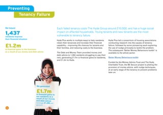 We generated
£1.7min financial gains to
our residents as a
result of our money
and debt advice
(average £1,260 per
person)
Each failed tenancy costs The Hyde Group around £10,000, and has a huge social
impact on affected households. Young tenants and new tenants are the most
vulnerable to tenancy failure.
Hyde Plus works in multiple ways to help residents
retain their tenancies and increase their financial
capability – improving life chances for tenants and
their families, and reducing costs to the business.
The Debt and Money Team provided money and
debt advice to 1,350 residents struggling to pay their
rent, generating £1.7m in financial gains to residents,
and £1.2m to Hyde.
Hyde Plus led a consortium of housing associations
conducting research into the causes of tenancy
failure, followed by some pioneering work exploring
the use of nudge principles to tackle the problem.
The subsequent ‘Better Money Behaviours toolkit’ is
available to the whole sector.
Better Money Behaviours toolkit
Funded by the Money Advice Trust and The Hyde
Charitable Trust, the BE Secure project is piloting the
provision of money advice, with nudge techniques,
at an early stage of the tenancy to prevent problems
later on.
Preventing
Tenancy Failure
3
We helped
1,437residents improve
their financial situation
£1.2min financial gains to the business
as a result of our money and debt advice
 