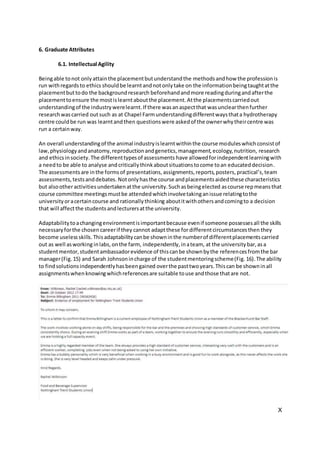 X
6. Graduate Attributes
6.1. Intellectual Agility
Beingable tonot onlyattainthe placementbutunderstandthe methodsandhow the professionis
run withregardsto ethics shouldbe learntandnotonlytake on the informationbeingtaughtatthe
placementbuttodo the backgroundresearch beforehandand more readingduringandafterthe
placementtoensure the mostislearntaboutthe placement.Atthe placementscarriedout
understandingof the industrywerelearnt.If there wasanaspectthat wasunclearthenfurther
researchwascarried out such as at Chapel Farmunderstandingdifferentwaysthata hydrotherapy
centre couldbe run was learntandthen questionswere askedof the ownerwhytheircentre was
run a certainway.
An overall understandingof the animal industryislearntwithinthe course moduleswhichconsistof
law,physiologyandanatomy,reproductionandgenetics,management,ecology,nutrition, research
and ethicsinsociety.The differenttypesof assessments have allowedforindependentlearningwith
a needto be able to analyse andcriticallythinkaboutsituationstocome toan educateddecision.
The assessmentsare inthe formsof presentations,assignments,reports,posters, practical’s,team
assessments,testsanddebates. Notonlyhasthe course andplacementsaidedthese characteristics
but alsootheractivities undertakenatthe university.Suchasbeingelected ascourse repmeansthat
course committee meetingsmustbe attended whichinvolvetakinganissue relatingtothe
universityoracertaincourse and rationallythinking aboutitwithothersandcomingto a decision
that will affectthe studentsandlecturersatthe university.
Adaptabilitytoachangingenvironmentisimportantbecause evenif someone possessesall the skills
necessaryforthe chosencareerif they cannot adaptthese fordifferentcircumstancesthen they
become uselessskills. Thisadaptabilitycanbe showninthe numberof differentplacementscarried
out as well asworking inlabs,onthe farm, independently,inateam, at the universitybar,asa
studentmentor,studentambassadorevidence of thiscanbe shownbythe referencesfromthe bar
manager(Fig. 15) and Sarah Johnsonincharge of the studentmentoringscheme(Fig. 16).The ability
to findsolutionsindependentlyhasbeengained overthe pasttwoyears.Thiscan be showninall
assignmentswhenknowingwhichreferencesare suitable touse andthose thatare not.
 