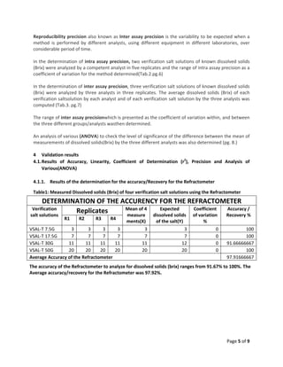 Validation Report Refractometer-Completed | PDF