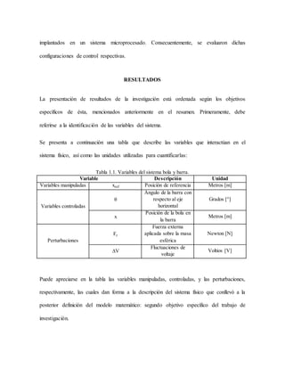 implantados en un sistema microprocesado. Consecuentemente, se evaluaron dichas
configuraciones de control respectivas.
RESULTADOS
La presentación de resultados de la investigación está ordenada según los objetivos
específicos de ésta, mencionados anteriormente en el resumen. Primeramente, debe
referirse a la identificación de las variables del sistema.
Se presenta a continuación una tabla que describe las variables que interactúan en el
sistema físico, así como las unidades utilizadas para cuantificarlas:
Tabla 1.1. Variables del sistema bola y barra.
Variable Descripción Unidad
Variables manipuladas xref Posición de referencia Metros [m]
Variables controladas
θ
Ángulo de la barra con
respecto al eje
horizontal
Grados [°]
x
Posición de la bola en
la barra
Metros [m]
Perturbaciones
Fr
Fuerza externa
aplicada sobre la masa
esférica
Newton [N]
∆V
Fluctuaciones de
voltaje
Voltios [V]
Puede apreciarse en la tabla las variables manipuladas, controladas, y las perturbaciones,
respectivamente, las cuales dan forma a la descripción del sistema físico que conllevó a la
posterior definición del modelo matemático: segundo objetivo específico del trabajo de
investigación.
 