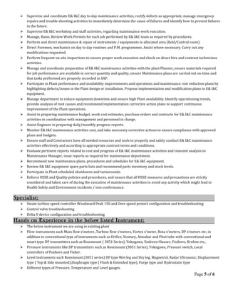 MOHAMMAD Updated CV | DOC