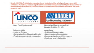 Article 124 (XIX) Prohibits the reproduction or imitation, either wholly or in part, even with
additions, of another person’s registered trademark to distinguish or certify identical, similar or
related products or services, which is liable to cause confusion or association with the other
person’s mark
Linco Food Systems AS Nordischer Maschinenbau Rud.
Baader GmbH + Co. KG
Not acceptable:
•Letter of Consent
•Declaration from Managing Director
•Proof same partners in companies
Acceptable:
•Articles of Incorporation
•Memorandum of Association,
Company statutes and Bye –laws –
showing a legal relationship
 