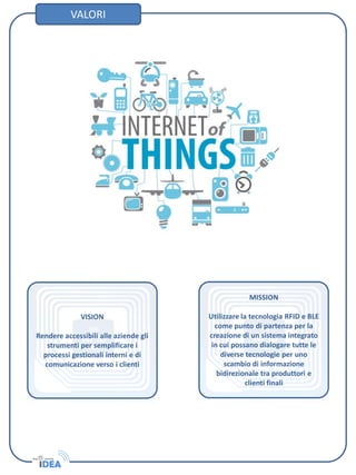 VISION
Rendere accessibili alle aziende gli
strumenti per semplificare i
processi gestionali interni e di
comunicazione verso i clienti
MISSION
Utilizzare la tecnologia RFID e BLE
come punto di partenza per la
creazione di un sistema integrato
in cui possano dialogare tutte le
diverse tecnologie per uno
scambio di informazione
bidirezionale tra produttori e
clienti finali
VALORI
 