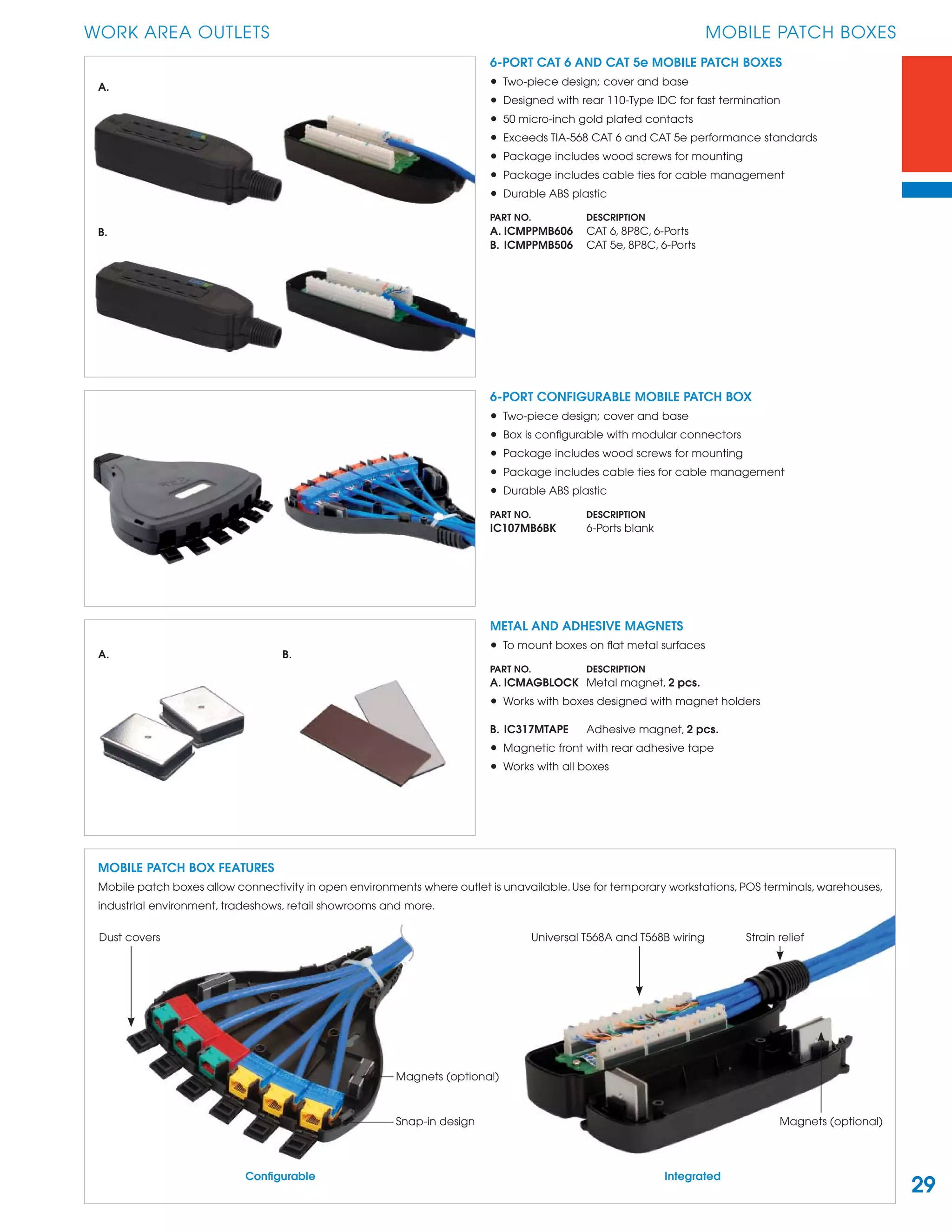 Icc catalog PDF