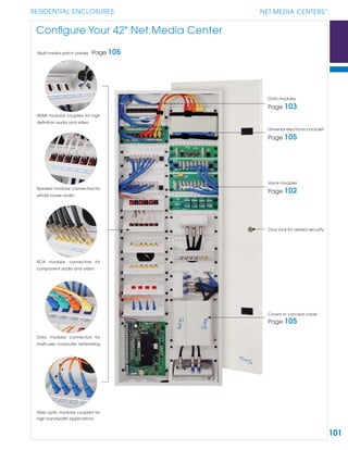 101
RESIDENTIAL ENCLOSURES
Conﬁgure Your 42" Net.Media Center
Universal electronics bracket
Page 105
NET.MEDIA CENTERS
TM
Covers to conceal cable
Page 105
RCA modular connectors for
component audio and video
Voice modules
Page 102
Data modules
Page 103
Door lock for added security
Fiber optic modular couplers for
high bandwidth applications
Speaker modular connectors for
whole house audio
HDMI modular couplers for high
deﬁnition audio and video
Data modular connectors for
multi-user computer networking
Multi-media patch panels Page 105
 
