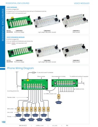 102
RESIDENTIAL ENCLOSURESRESIDENTIALENCLOSURES
888.ASK.4ICC | csr@icc.com | icc.com | SRS
VOICE MODULES
WWW.ICC.COM
FROMSOURCE
OUTPUT
EXPANSION
1 8
Warning!
RJ-45 plug only.
R TELEPHONE.
r socket may be d
SECURITY
RJ31X
Telephone Module ICRESVPA3C
WWW.ICC.COM
Telephone Expansion Module ICRESVPA3C
OUTPUT
EXPANSION
FROM
SOURCE
1 8
Phone Wiring Diagram
To security board if available
Voice module Voice expansion module
Additional lines
Wall outlets
Phones
Incoming phone line
6 in. 8P8C jumper cord
To additional locations if required
Line cords
Premise cable
VOICE MODULES
• 8-Ports, bridged IDC
• Supports up to 4 incoming phone lines and up to 8 extensions per line
• Built-in RJ31X and expansion port
ICRESVPA3C
PCB board design
ICRESVPA2C
Light weight ABS plastic bracket
ICRESVPA1C
Steel bracket
VOICE EXPANSION MODULES
• 8-Ports, bridged IDC
• For an additional 8 extensions per phone line
• Built-in RJ31X and expansion port
source
ICRESVPB3C
PCB board design
ICRESVPB2C
Light weight ABS plastic bracket
ICRESVPB1C
Steel bracket
PART NO.
DESCRIPTION
PART NO.
DESCRIPTION
 