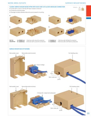 11
WORK AREA OUTLETS SURFACE MOUNT BOXES
Removable side knockoutsRemovable cover
.30" H
.30" W
Rear cable exit
Snap-in design
Port labeling area
Removable cover
.43" H
.30" W
Rear cable exit
110-Type IDC makes terminating fast
Port labeling areasRemovable side knockouts
SURFACE MOUNT BOX KIT FEATURES
C.
D.
CLASSIC SURFACE MOUNT BOXES KITTED WITH VOICE AND CAT 5e DATA MODULAR CONNECTORS
• Comes with a voice or CAT 5e, EZ®
style, modular connector
• Connectors are removable
• Package includes adhesive strips and wood screws for mounting
C. IC625S51xx¹ 1-Port box with CAT 5e EZ connector
D. IC625S52xx¹ 2-Port box with 2 CAT 5e EZ connectors
A. IC625SV1xx¹ 1-Port box, with voice EZ connector
B. IC625SV2xx¹ 2-Port box with 2 voice EZ connectors
A.
B.
Color (xx¹) = WH IV
PART NO.
DESCRIPTION
 