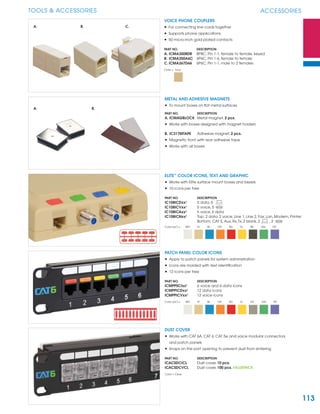 113
TOOLS & ACCESSORIES ACCESSORIES
DUST COVER
• Works with CAT 6A, CAT 6, CAT 5e and voice modular connectors
and patch panels
• Snaps on the port opening to prevent dust from entering
PART NO. DESCRIPTION
ICACSDCICL Dust cover, 10 pcs.
ICACSDCVCL Dust cover, 100 pcs. VALUEPACK
Color = Clear
PATCH PANEL COLOR ICONS
• Apply to patch panels for system administration
• Icons are molded with text identiﬁcation
• 12 icons per tree
PART NO. DESCRIPTION
ICMPPSCIxx¹ 6 voice and 6 data icons
ICMPPICDxx¹ 12 data icons
ICMPPICVxx¹ 12 voice icons
Color (xx¹) = WH IV BL OR RD YL GY GN PR
A. B. C.
VOICE PHONE COUPLERS
• For connecting line cords together
• Supports phone applications
• 50 micro-inch gold plated contacts
PART NO. DESCRIPTION
A. ICMA3508DR 8P8C, Pin 1-1, female to female, keyed
B. ICMA350A6C 6P6C, Pin 1-6, female to female
C. ICMA267D66 6P6C, Pin 1-1, male to 2 females
Color = Ivory
METAL AND ADHESIVE MAGNETS
• To mount boxes on ﬂat metal surfaces
PART NO. DESCRIPTION
A. ICMAGBLOCK Metal magnet, 2 pcs.
• Works with boxes designed with magnet holders
B. IC317MTAPE Adhesive magnet, 2 pcs.
• Magnetic front with rear adhesive tape
• Works with all boxes
A. B.
ELITE™
COLOR ICONS, TEXT AND GRAPHIC
• Works with Elite surface mount boxes and bezels
• 10 icons per tree
PART NO. DESCRIPTION
IC108ICDxx¹ 5 data, 5
IC108ICVxx¹ 5 voice, 5
IC108ICAxx¹ 5 voice, 5 data
IC108ICNxx¹ Top: 2 data, 2 voice, Line 1, Line 2, Fax, Lan, Modem, Printer
Bottom: CAT 5, Aux, Rx, Tx, 2 blank, 2 , 2
Color (xx¹) = WH IV BL OR RD YL BK GN PR
 