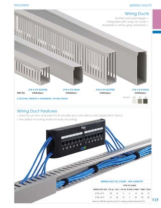 117
RACEWAY WIRING DUCTS
Color (xx¹) = WH GY BK
2"W X 2"H SLOTTED
ICRWL226xx¹
2"W X 2"H SOLID
ICRWS226xx¹
2"W X 4"H SLOTTED
ICRWL246xx¹
2"W X 4"H SOLID
ICRWS246xx¹PART NO.
Wiring Duct Features
• Easy to cut, trim, and paint to ﬁt virtually any color décor and application layout
• Pre-drilled mounting holes for easy mounting
WIRING DUCT FILL CHART - 40% CAPACITY
TYPES OF CABLES
WIRING DUCT SIZE CAT 5e CAT 6 CAT 6A 25-PAIR 6 FIBER 1 FIBER COAX
2" W x 2" H 25 16 9 6 14 63 12
2" W x 4" H 51 32 19 11 29 127 24
Based on 40% ﬁll capacity and ICC cabling outside diameter (O.D.)
Wiring Ducts
Slotted and solid design
Integrated with snap-on cover
Available in white, gray and black
•
•
•
6' SECTIONS, ORDER BY 6' INCREMENTS, 120' PER CARTON
 