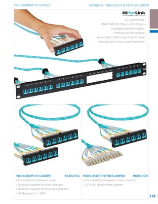 119
PRE-TERMINATED CABLES HIPERLINK
TM
FIBER PLUG & PLAY SOLUTION
LC connectors
OM4, OM3, 50/125µm, 62.5/125µm
or singlemode ﬁber cable
OFNR and OFNP jackets
Tested with 0.2dB or less Insertion Loss
Average two to four week lead time
•
•
•
•
•
•
Fiber Optic
FIBER CASSETTE TO CASSETTE MODEL FCC
• For installation between racks
• Modular couplers for easy changes
• Modular cassette for tool less installation
• 48 ﬁber ports in 1 RMS
FIBER CASSETTE TO FIBER JUMPERS MODEL FCN
• For installation between cross-connects
• LC or SC duplex ﬁber jumpers
 