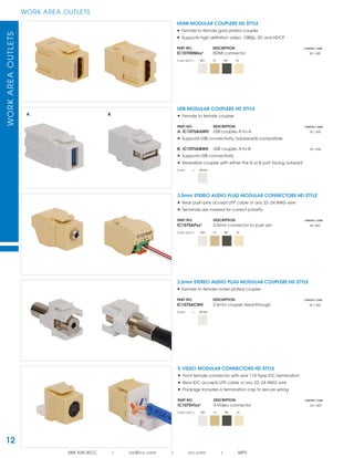 WORKAREAOUTLETS
888.ASK.4ICC | csr@icc.com | icc.com | MPS
12
WORK AREA OUTLETS
HDMI MODULAR COUPLERS HD STYLE
• Female to female gold plated coupler
• Supports high-deﬁnition video: 1080p, 3D and HDCP
PART NO. DESCRIPTION CARTON / CASE
IC107HDMxx¹ HDMI connector 50 / 400
Color (xx¹) = WH IV BK AL
USB MODULAR COUPLERS HD STYLE
• Female to female coupler
PART NO. DESCRIPTION CARTON / CASE
A. IC107UAAWH USB coupler, A-to-A 50 / 400
• Supports USB connectivity; backwards compatible
B. IC107UABWH USB coupler, A-to-B 50 / 400
• Supports USB connectivity
• Reversible coupler with either the A or B port facing outward
Color = White
S-VIDEO MODULAR CONNECTORS HD STYLE
• Front female connector with rear 110-Type IDC termination
• Rear IDC accepts UTP cable or any 22~24 AWG wire
• Package includes a termination cap to secure wiring
PART NO. DESCRIPTION CARTON / CASE
IC107SVIxx¹ S-Video connector 50 / 400
Color (xx¹) = WH IV BK AL
3.5mm STEREO AUDIO PLUG MODULAR COUPLERS HD STYLE
• Female to female nickel plated coupler
PART NO. DESCRIPTION CARTON / CASE
IC107SACWH 3.5mm coupler, feed-through 50 / 400
Color = White
3.5mm STEREO AUDIO PLUG MODULAR CONNECTORS HD STYLE
• Rear push-pins accept UTP cable or any 22~24 AWG wire
• Terminals are marked for correct polarity
PART NO. DESCRIPTION CARTON / CASE
IC107SAPxx¹ 3.5mm connector to push pin 50 /400
Color (xx¹) = WH IV BK AL
A. B.
 