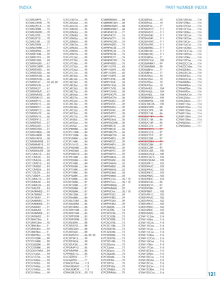 121
INDEX PART NUMBER INDEX
ICCMSLMFFK .......71
ICCMSLOR90.......70
ICCMSLPECK.......70
ICCMSLRRBK .......70
ICCMSLRW05 ......70
ICCMSLST05.........70
ICCMSLST10.........70
ICCMSLTJSK.........70
ICCMSLTWSK .......71
ICCMSLVWBK ......71
ICCMSR4P84 .......59
ICCMSR1948........59
ICCMSR1972........59
ICCMSR1984........59
ICCMSRAS30.......67
ICCMSRCMRP.....63
ICCMSRDS20.......66
ICCMSRDS30.......66
ICCMSRDV20.......66
ICCMSRDV30.......66
ICCMSRFLKT ........59, 60, 69
ICCMSRFV32 .......67
ICCMSRKLST ........67
ICCMSRKSMT.......67
ICCMSRMU02......65
ICCMSRMU1C.....65
ICCMSRSF10........66
ICCMSRSF15........66
ICCMSRSFC1.......66
ICCMSRSFC2.......66
ICCMSRSV10 .......66
ICCMSRSV15 .......66
ICCMSSFR12........57
ICCMSSFR25........57
ICCMSSGR21.......57
ICCMSSGR22.......57
ICCMSVHB06.......58
ICCMSVHB08.......58
ICCMSVHB18.......58
ICCMSWMR08.....57
ICCMSWMR15.....57
ICCMSWMR30.....57
ICCMSWMUR5 ....58
ICFC12ML1G.......83
ICFC12ML50 ........83
ICFC12MLD6 .......83
ICFC12MS1G.......83
ICFC12MS50........83
ICFC12MSD6 .......83
ICFC12SLD9.........83
ICFC12SSD9.........83
ICFC24ML1G.......83
ICFC24ML50 ........83
ICFC24MLD6 .......83
ICFC24SLD9.........83
ICFOA5MM02......91
ICFOA7MM01......91
ICFOA7SM01 .......91
ICFOA8MM01......91
ICFOA8MM02......91
ICFOA8SM01 .......91
ICFOA8SM02 .......91
ICFOA9MM02......91
ICFOA9SM02 .......91
ICFOBWCBxx.......9
ICFOBWCBxx.......92
ICFOBWLBxx ........9
ICFOBWLBxx ........92
ICFOBWTBxx ........9
ICFOBWTBxx ........92
ICFOD102BK........89
ICFOD104BK........89
ICFOD202BK........89
ICFOD204BK........89
ICFODE41WM......89
ICFOJ1G6zz.........94
ICFOJ1G7zz.........94
ICFOJ1M2zz.........95
ICFOJ1M3zz.........95
ICFOJ1M4zz.........95
ICFOJ1M5zz.........95
ICFOJ1M6zz.........95
ICFOJ1M7zz.........95
ICFOJ2G6zz.........94
ICFOJ2G7zz.........94
ICFOJ2M2zz.........95
ICFOJ2M3zz.........95
ICFOJ2M4zz.........95
ICFOJ2M5zz.........95
ICFOJ2M6zz.........95
ICFOJ2M7zz.........95
ICFOJ3M3zz.........95
ICFOJ3M5zz.........95
ICFOJ3M7zz.........95
ICFOJ7C2zz .........95
ICFOJ7C3zz .........95
ICFOJ7C4zz .........95
ICFOJ7C5zz .........95
ICFOJ7C6zz .........95
ICFOJ7C7zz .........95
ICFOJ8C2zz .........95
ICFOJ8C3zz .........95
ICFOJ8C4zz .........95
ICFOJ8C5zz .........95
ICFOJ8C6zz .........95
ICFOJ8C7zz .........95
ICFOJ8G6zz.........94
ICFOJ8G7zz.........94
ICFOJ9C2zz .........95
ICFOJ9C3zz .........95
ICFOJ9C4zz .........95
ICFOJ9C5zz .........95
ICFOJ9C6zz .........95
ICFOJ9C7zz .........95
ICFOJA55zz..........94
ICFOJATGzz.........94
ICFOJATSzz ..........94
ICFOPB00BK ........84
ICFOPC16BK........84
ICFOPC26BK........84
ICFOPJ04BK.........84
ICFOPL16BK.........84
ICFOPL161G........84
ICFOPM24BK .......84
ICFOPM26BK .......84
ICFOPM261G ......84
ICFOPR16BK ........84
ICFOPR26BK ........84
ICFOPS16BK.........84
ICFOPS26BK.........84
ICFOPT16BK.........84
ICFOPT18BK.........84
ICFOPT26BK.........84
ICFOPT28BK.........84
ICFOR102BK.........87
ICFOR103BK.........87
ICFOR204BK.........87
ICFOR306BK.........87
ICFOR412BK.........87
ICFOR444BK.........88
ICFORE31RM .......86
ICFORE62RM .......86
ICFORET4RM........86
ICFORPP1RM.......83
ICFORPP1RM.......85
ICFORPP2RM.......83
ICFORPP2RM.......85
ICFORS3096.........88
ICFORS4192.........88
ICFORSC024........88
ICFORST024 .........88
ICFOSKFM12........86, 89, 90
ICFOSTFM12.........90
ICFOSTFM24.........90
ICFOSTUF24 .........90
ICFP24MP1G .......85
ICFP24MPBK ........85
ICFP96ML1G........85
ICLC4ZZFSV..........77
ICLC6ZZFSV..........77
ICMA267D66 .......113
ICMA350A6C ......113
ICMA3508DR.......113
ICMAGBLOCK.....29, 113
ICMB89B0WH ......44
ICMB89BCWH .....44
ICMB89D0WH......44
ICMB89U0WH ......44
ICMP4P4CHS.......77
ICMP6P4CFT........76
ICMP6P6CFT........76
ICMP6P6CRD ......76
ICMP6P6SRD........76
ICMP8P8C5E .......76
ICMP8P8C6E .......76
ICMP8P8C6S .......76
ICMP8P8CFT........76
ICMP8P8CRD ......76
ICMP8P8SRD........76
ICMP1101PR........43
ICMP1102PR........43
ICMP1103PR........43
ICMP1104PR........43
ICMPP12F5E.........34
ICMPP12F6E.........34
ICMPP012U6........35
ICMPP12V5E........34
ICMPP12V60........34
ICMPP24CP5 .......36
ICMPP24CP6 .......36
ICMPP024T2.........39
ICMPP24T2C........39
ICMPP024T4.........39
ICMPP24T4C........39
ICMPP24TF2 ........39
ICMPP24TF4 ........39
ICMPP024U6........35
ICMPP25CMB......35
ICMPP48C51 .......36
ICMPP48C61 .......36
ICMPP48CP5 .......36
ICMPP48CP6 .......36
ICMPP048T2.........39
ICMPP48T2C........39
ICMPP048T4.........39
ICMPP48T4C........39
ICMPP48TF2 ........39
ICMPP48TF4 ........39
ICMPP048U6........35
ICMPP0245E ........34
ICMPP246AU .......32
ICMPP0485E ........34
ICMPP486AS........32
ICMPP02460 ........34
ICMPP04860 ........34
ICMPPICDxx ........35, 113
ICMPPICVxx ........35, 113
ICMPPMB506.......29
ICMPPMB606.......29
ICMPPSCIxx .........35, 113
ICMPPTF242 ........39
ICMPPTF482 ........39
ICMPPTF244 ........39
ICMPPTF484 ........39
ICPCSBZZBL .........74
ICPCSEZZBL .........74
ICPCSC01BL ........73
ICPCSC03BL ........73
ICPCSC05BL ........73
ICPCSC07BL ........73
ICPCSC10BL ........73
ICPCSD01BL ........73
ICPCSD03BL ........73
ICPCSD05BL ........73
ICPCSD07BL ........73
ICPCSD10BL ........73
ICPCSGzzxx .........72
ICPCSJzzxx...........73
ICPCSKzzxx ..........72
ICPCSQzzBL.........74
ICPCSRzzBL..........74
ICPCSTFBzz...........75
ICPCSTFFzz...........75
ICPCSTFMzz .........75
ICPCSTMBzz.........75
ICPCSTMMzz........75
ICRDS0F5xx..........10
ICRDS2F5xx..........10
ICRDS3RFxx..........17
ICRDSAV01C .......111
ICRDSAV01F.........111
ICRDSAV04C .......111
ICRDSAV04F.........111
ICRDSAV59C .......111
ICRDSAV59F.........111
ICRDSB6RBC........111
ICRDSB51BC........111
ICRDSB61BC........111
ICRDSDBPxx.........17
ICRDSDC2LK........105
ICRDSMMBK1 ......99
ICRDSMMBK8 ......99
ICRDSQBPxx ........17
ICRDSSBPxx..........17
ICRDSV05xx .........10
ICRDSV25xx .........10
ICRDSVF0xx .........10
ICRDSVF5xx .........10
ICRESAV42L .........104
ICRESAV62L .........104
ICRESAV82L .........104
ICRESBMP04 ........105
ICRESBMP06 ........105
ICRESCMC06.......105
ICRESDC9PD .......98
ICRESDC9PK........98
ICRESDC14E ........96
ICRESDC14H........96
ICRESDC14K ........96
ICRESDC14P ........96
ICRESDC21E ........97
ICRESDC21H........97
ICRESDC21K ........97
ICRESDC21P ........97
ICRESDC28E ........97
ICRESDC28H........97
ICRESDC28K ........97
ICRESDC28P ........97
ICRESDC42E ........100
ICRESDCAC2.......105
ICRESDCAC3.......105
ICRESDCBUM.......105
ICRESDPA1C........103
ICRESDPA2C........103
ICRESDPA3C........103
ICRESDPB1C........103
ICRESDPB2C........103
ICRESDPB3C........103
ICRESDR14H.........96
ICRESDR21H.........97
ICRESDR28H.........97
ICRESPSB07..........105
ICRESVPA1C........102
ICRESVPA2C........102
ICRESVPA3C........102
ICRESVPB1C ........102
ICRESVPB2C ........102
ICRESVPB3C ........102
ICRESVS42G ........105
ICRW11CExx........116
ICRW11EBxx.........116
ICRW11ECxx........116
ICRW11EOxx........116
ICRW11ICxx.........116
ICRW11JCxx........116
ICRW11OBxx .......116
ICRW11OCxx.......116
ICRW11ROxx .......116
ICRW11TBxx.........116
ICRW11TOxx........116
ICRW12CExx........116
ICRW12EBxx.........116
ICRW12ECxx........116
ICRW12EOxx........116
ICRW12ICxx.........116
ICRW12JCxx........116
ICRW12OBxx .......116
ICRW12OCxx.......116
ICRW12ROxx .......116
ICRW12TBxx.........116
ICRW12TOxx........116
ICRW13CExx........116
ICRW13EBxx.........116
ICRW13ECxx........116
ICRW13EOxx........116
ICRW13ICxx.........116
ICRW13JCxx........116
ICRW13OBxx .......116
ICRW13OCxx.......116
ICRW13ROxx .......116
ICRW13TBxx.........116
ICRW13TOxx........116
ICRW22CCxx.......116
ICRW22CMxx ......116
ICRW22EBxx.........116
ICRW22ECxx........116
ICRW22FExx.........116
ICRW22JCxx........116
ICRW44R8xx ........114
ICRW44RExx.........116
ICRW44TBxx.........116
ICRW44TExx .........116
ICRW44UCxx .......116
ICRWL226xx.........117
ICRWL246xx.........117
ICRWR11Sxx.........114
ICRWR12Sxx.........114
ICRWR13Sxx.........114
ICRWR118xx ........114
ICRWR128xx ........114
ICRWR138xx ........114
ICRWS226xx.........117
ICRWS246xx.........117
 