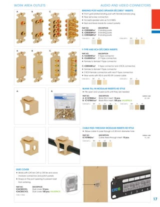 17
WORK AREA OUTLETS AUDIO AND VIDEO CONNECTORS
A. B. C.
A. B. C.
BINDING POST AUDIO SPEAKER DÉCOREX™
INSERTS
• Front gold plated binding post with female banana plug
• Rear set-screw connection
• Accepts speaker wire up to 8 AWG
• Red and black bands for correct polarity
PART NO. DESCRIPTION
A. ICRDSSBPxx¹ 2 binding posts
B. ICRDSDBPxx² 4 binding posts
C. ICRDSQBPxx² 8 binding posts
Color (xx¹) = WH IV Color (xx2
) = WH IV AL
F-TYPE AND RCA DÉCOREX INSERTS
PART NO. DESCRIPTION
A. IC630DSFxx¹ F-Type connector
B. IC630DDFxx¹ 2 F-Type connectors
• Female to female F-Type connector
C. ICRDS3RFxx² F-Type connector and 3 RCA connectors
• Female to female F-Type connector
• 3 RCA female connectors with rear F-Type connectors
• Rear works with RG-6 and RG-59 coaxial cable
Color (xx¹) = WH IV AL Color (xx2
) = WH IV
DUST COVER
• Works with CAT 6A, CAT 6, CAT 5e and voice
modular connectors and patch panels
• Snaps on the port opening to prevent dust
from entering
PART NO. DESCRIPTION
ICACSDCICL Dust cover, 10 pcs.
ICACSDCVCL Dust cover, 100 pcs. VALUEPACK
Color = Clear
CABLE FEED-THROUGH MODULAR INSERTS HD STYLE
• Allows cable to pass through a 0.30 inch diameter hole
PART NO. DESCRIPTION CARTON / CASE
IC107BN2xx¹ Cable feed-through insert, 10 pcs. 75 / 300
Color (xx¹) = WH IV GY AL
A. B.
BLANK FILL-IN MODULAR INSERTS HD STYLE
• Fills open and unused ports until they are needed
PART NO. DESCRIPTION CARTON / CASE
A. IC107BN0xx¹ Blank ﬁll-in insert, 10 pcs. 25 / 200
B. IC107BNVxx² Blank ﬁll-in insert, 100 pcs. VALUEPACK
Color (xx¹) = WH IV GY BK AL Color (xx2
) = WH IV BK
 