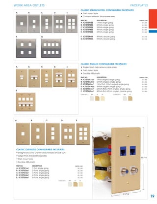 19
WORK AREA OUTLETS FACEPLATES
CLASSIC STAINLESS STEEL CONFIGURABLE FACEPLATES
• Flush mount style
• Corrosion resistant 304 stainless steel
PART NO. DESCRIPTION CARTON / CASE
A. IC107SF1SS 1-Port, single gang 25 / 200
B. IC107SF2SS 2-Ports, single gang 25 / 200
C. IC107SF3SS 3-Ports, single gang 25 / 200
D. IC107SF4SS 4-Ports, single gang 25 / 200
E. IC107SF6SS 6-Ports, single gang 25 / 200
F. IC107DF4SS 4-Ports, double gang 25 / 100
G. IC107DF8SS 8-Ports, double gang 25 / 100
B. C. D. E.A.
F. G.
CLASSIC ANGLED CONFIGURABLE FACEPLATES
• Angled ports help reduce cable stress
• Flush mount style
• Durable ABS plastic
PART NO. DESCRIPTION CARTON / CASE
A. IC107DA1xx¹ 1-Port angled, single gang 25 / 200
B. IC107DA2xx¹ 2-Ports angled, single gang 25 / 200
C. IC107AF2xx² 1-Port ﬂat, 1-Port angled, single gang 25 / 200
D. IC107DA4xx¹ 4-Ports angled, single gang 25 / 200
E. IC107AF4xx² 2-Ports ﬂat, 2-Ports angled, single gang 25 / 200
F. IC107AF8xx² 4-Ports ﬂat, 4-Ports angled, double gang 25 / 200
Color (xx¹) = WH IV AL Color (xx2
) = WH IV
A. B. C. D. E.
F.
CLASSIC OVERSIZED CONFIGURABLE FACEPLATES
• Designed to cover uneven and oversized drywall cuts
• Larger than standard faceplates
• Flush mount style
• Durable ABS plastic
PART NO. DESCRIPTION CARTON / CASE
A. IC107LF1xx¹ 1-Port, single gang 25 / 200
B. IC107LF2xx¹ 2-Ports, single gang 25 / 200
C. IC107LF3xx¹ 3-Ports, single gang 25 / 200
D. IC107LF4xx¹ 4-Ports, single gang 25 / 200
E. IC107LF6xx¹ 6-Ports, single gang 25 / 200
Color (xx¹) = WH IV AL
B. C. D. E.A.
3.12" W
4.87" H
 