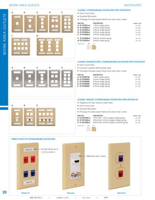 WORKAREAOUTLETS
888.ASK.4ICC | csr@icc.com | icc.com | MPS
20
WORK AREA OUTLETS FACEPLATES
A. B. C. D. E.
F. G.
A. B. C. D. E.
A. B. C.
CLASSIC ANGLED CONFIGURABLE FACEPLATES WITH STATION ID
• Angled ports help reduce cable stress
• Flush mount style
• Durable ABS plastic
• Package includes paper labels and clear view covers
PART NO. DESCRIPTION CARTON / CASE
A. IC107AS2xx¹ 1-Port ﬂat, 1-Port angled, single gang 25 / 200
B. IC107AS4xx¹ 2-Ports ﬂat, 2-Ports angled, single gang 25 / 200
C. IC107AS8xx¹ 4-Ports ﬂat, 4-Ports angled, double gang 25 / 200
Color (xx¹) = WH IV
CLASSIC CONFIGURABLE FACEPLATES WITH STATION ID
• Flush mount style
• Durable ABS plastic
• Package includes paper labels and clear view covers
PART NO. DESCRIPTION CARTON / CASE
A. IC107S01xx¹ 1-Port, single gang 25 / 200
B. IC107S02xx¹ 2-Ports, single gang 25 / 200
C. IC107S03xx¹ 3-Ports, single gang 25 / 200
D. IC107S04xx¹ 4-Ports, single gang 25 / 200
E. IC107S06xx¹ 6-Ports, single gang 25 / 200
F. IC107SD8xx¹ 8-Ports, double gang 25 / 100
G. IC107ST9xx¹ 9-Ports, triple gang 25 / 100
Color (xx¹) = WH IV
CLASSIC STAINLESS STEEL CONFIGURABLE FACEPLATES WITH STATION ID
• Flush mount style
• Corrosion resistant 304 stainless steel
• Package includes paper labels and clear view covers
PART NO. DESCRIPTION CARTON / CASE
A. IC107S01SS 1-Port, single gang 25 / 200
B. IC107S02SS 2-Ports, single gang 25 / 200
C. IC107S03SS 3-Ports, single gang 25 / 200
D. IC107S04SS 4-Ports, single gang 25 / 200
E. IC107S06SS 6-Ports, single gang 25 / 200
THREE STYLES OF CONFIGURABLE FACEPLATES
Station ID ElectricalDécorex
Accept labels up to
1.70” W x 0.40” H
HDMI DécorexTM
Inserts
 