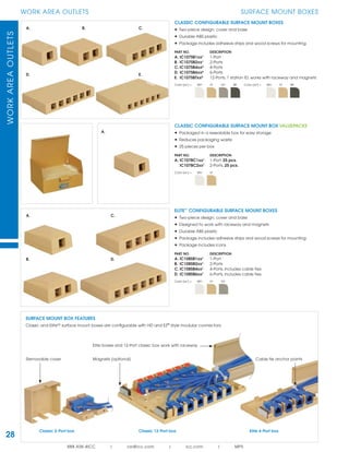 WORKAREAOUTLETS
888.ASK.4ICC | csr@icc.com | icc.com | MPS
28
WORK AREA OUTLETS SURFACE MOUNT BOXES
SURFACE MOUNT BOX FEATURES
Classic and EliteTM
surface mount boxes are conﬁgurable with HD and EZ®
style modular connectors.
A.
CLASSIC CONFIGURABLE SURFACE MOUNT BOX VALUEPACKS
• Packaged in a resealable box for easy storage
• Reduces packaging waste
• 25 pieces per box
PART NO. DESCRIPTION
A. IC107BC1xx¹ 1-Port, 25 pcs.
IC107BC2xx¹ 2-Ports, 25 pcs.
Color (xx¹) = WH IV
CLASSIC CONFIGURABLE SURFACE MOUNT BOXES
• Two-piece design; cover and base
• Durable ABS plastic
• Package includes adhesive strips and wood screws for mounting
PART NO. DESCRIPTION
A. IC107SB1xx¹ 1-Port
B. IC107SB2xx¹ 2-Ports
C. IC107SB4xx² 4-Ports
D. IC107SB6xx² 6-Ports
E. IC107SBTxx² 12-Ports, 1 station ID, works with raceway and magnets
Color (xx¹) = WH IV GY BK Color (xx2
) = WH IV BK
A. B. C.
D. E.
ELITE™
CONFIGURABLE SURFACE MOUNT BOXES
• Two-piece design; cover and base
• Designed to work with raceway and magnets
• Durable ABS plastic
• Package includes adhesive strips and wood screws for mounting
• Package includes icons
PART NO. DESCRIPTION
A. IC108SB1xx¹ 1-Port
B. IC108SB2xx¹ 2-Ports
C. IC108SB4xx¹ 4-Ports, includes cable ties
D. IC108SB6xx¹ 6-Ports, includes cable ties
Color (xx¹) = WH IV GY
C.A.
B. D.
Magnets (optional) Cable tie anchor pointsRemovable cover
Elite boxes and 12-Port classic box work with raceway
Classic 2-Port box Classic 12-Port box Elite 4-Port box
 