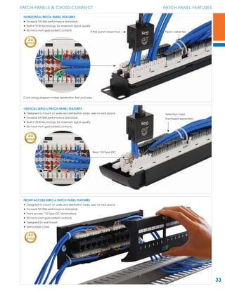 33
PATCH PANELS & CROSS-CONNECT PATCH PANEL FEATURES
HORIZONTAL PATCH PANEL FEATURES
• Exceeds TIA-568 performance standards
• Built-in PCB technology for maximum signal quality
• 50 micro-inch gold plated contacts
Nylon cable ties
Color wiring diagram makes termination fast and easy
4-Pair punch-down tool
VERTICAL ZERO-U PATCH PANEL FEATURES
• Designed to mount on walls and distribution racks, uses no rack space
• Exceeds TIA-568 performance standards
• Built-in PCB technology for maximum signal quality
• 50 micro-inch gold plated contacts
Retention caps
Purchased separately
Rear 110-Type IDC
FRONT ACCESS ZERO-U PATCH PANEL FEATURES
• Designed to mount on walls and distribution racks, uses no rack space
• Exceeds TIA-568 performance standards
• Front access 110-Type IDC terminations
• 50 micro-inch gold plated contacts
• Designed for wall mount
• Removable cover
 