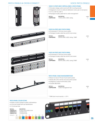 35
PATCH PANELS & CROSS-CONNECT VOICE PATCH PANELS
VOICE 24-PORT USOC PATCH PANEL
• Fits standard 19” EIA rack mount widths
• Package includes cable ties and #12 rack screws
PART NO. DESCRIPTION CARTON
ICMPP024U6 24-Ports, 6P6C, USOC wiring, 1 RMS* 15
VOICE 12-PORT USOC VERTICAL ZERO-U PATCH PANEL
• Two-piece design; patch panel with 89D mounting bracket
• Designed to mount on walls and distribution racks, uses no rack space
• 10” H x 3.30” W x 2.40” D
• Package includes cable ties for cable management
PART NO. DESCRIPTION CARTON
ICMPP012U6 12-Ports, 6P6C, USOC wiring 25
VOICE 48-PORT USOC PATCH PANEL
• Fits standard 19” EIA rack mount widths
• Package includes cable ties and #12 rack screws
PART NO. DESCRIPTION CARTON
ICMPP048U6 48-Ports, 6P6C, USOC wiring, 2 RMS* 10
PATCH PANEL CABLE MANAGEMENT BAR
• Mount on rear of 19" rack mount patch panels
• Works with CAT 6, CAT 5e and voice patch panels
• Designed to support terminated cable
• Durable ABS plastic
PART NO. DESCRIPTION CARTON
ICMPP25CMB Cable management bar 40
*1 RMS (rack mount space) = 1.75" H
PATCH PANEL COLOR ICONS
• Apply to patch panels for system administration
• Icons are molded with text identiﬁcation
• 12 icons per tree
PART NO. DESCRIPTION
ICMPPSCIxx¹ 6 voice and 6 data icons
ICMPPICDxx¹ 12 data icons
ICMPPICVxx¹ 12 voice icons
Color (xx¹) = WH IV BL OR RD YL GY GN PR
 